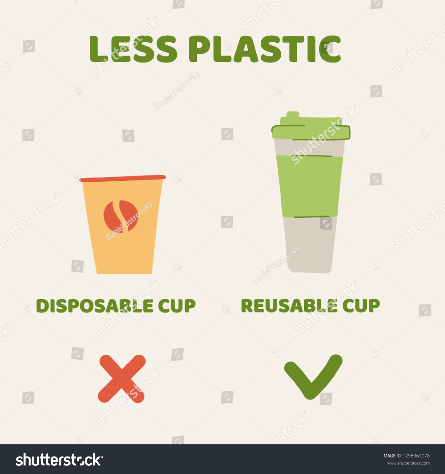 Less Plastic Vector Poster Disposable Cup Stock Vector (Royalty Free