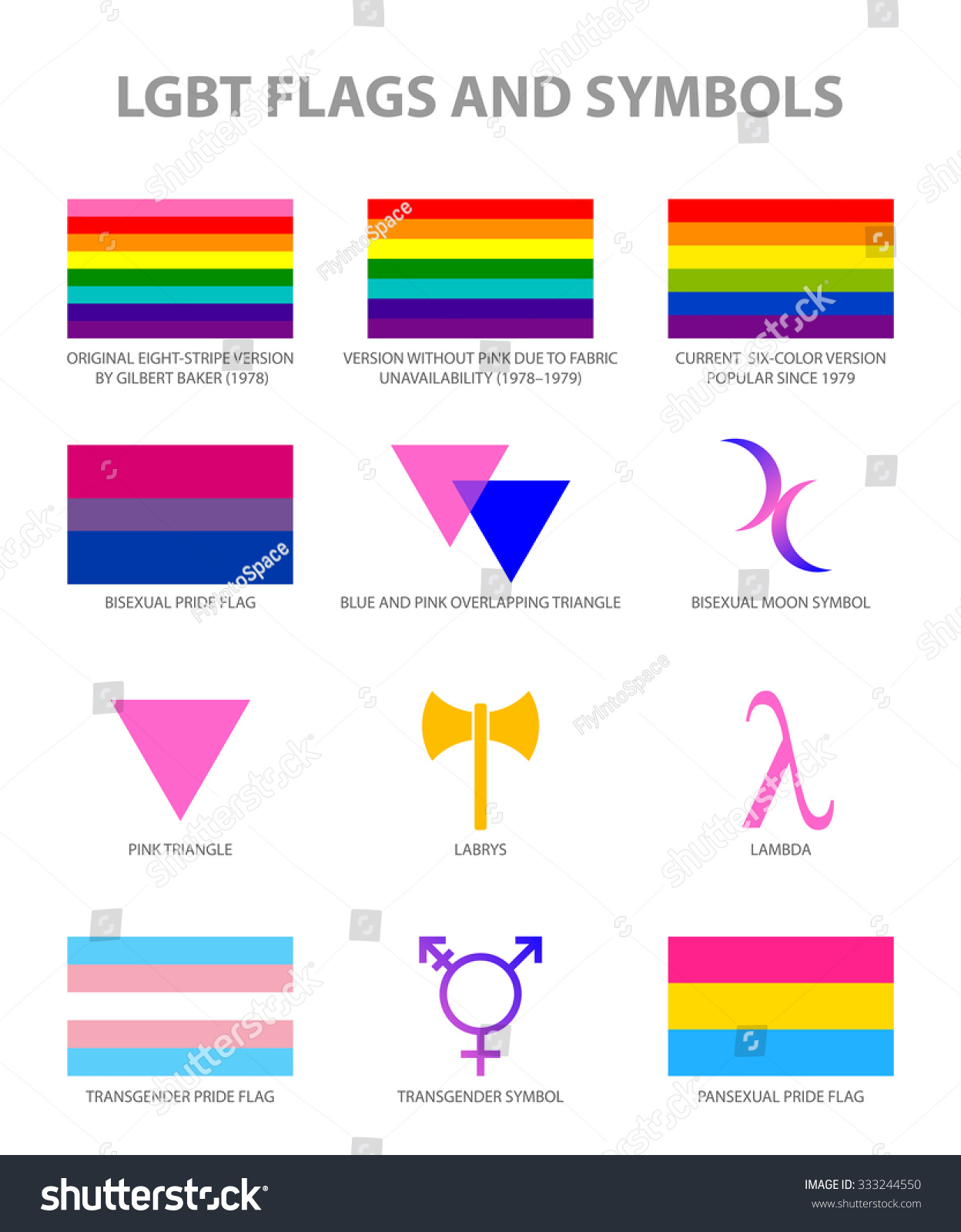 Bär Culture Bisexuell Gay Pride Flagge Revers-Abzeichen 