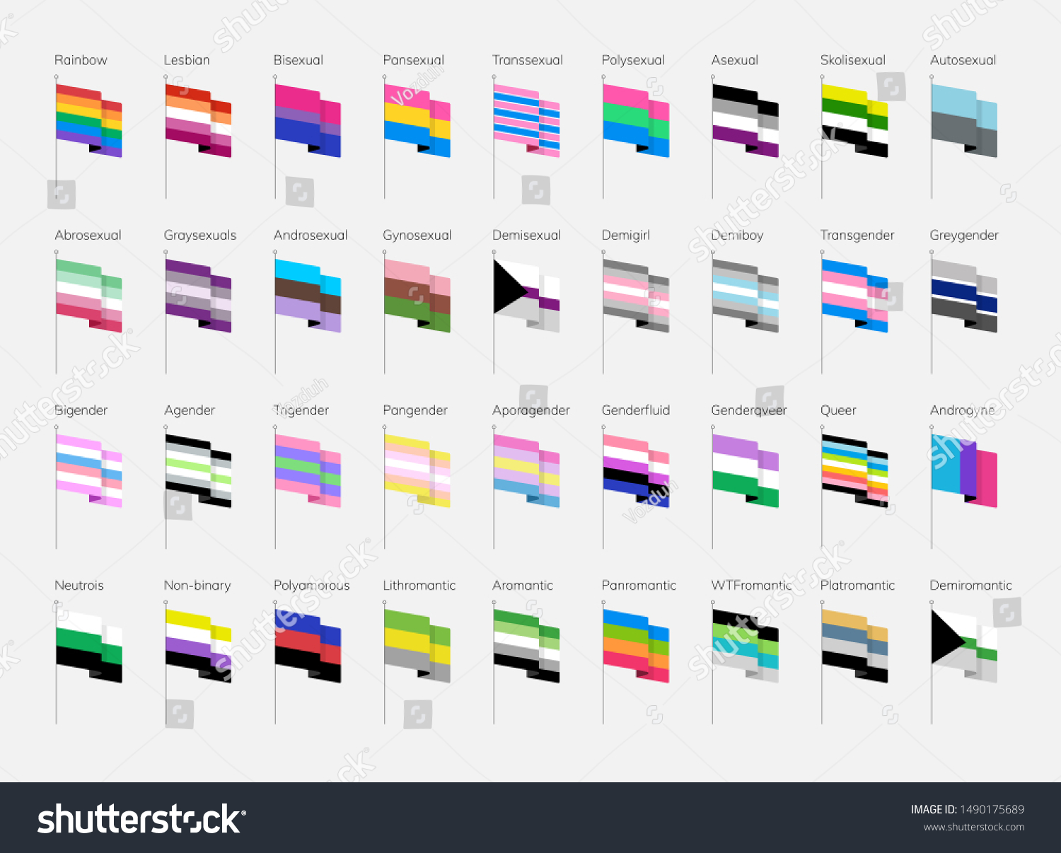 Lgbt Symbols Flat Pride Flags List Vetor Stock Livre De Direitos 1490175689 Shutterstock 