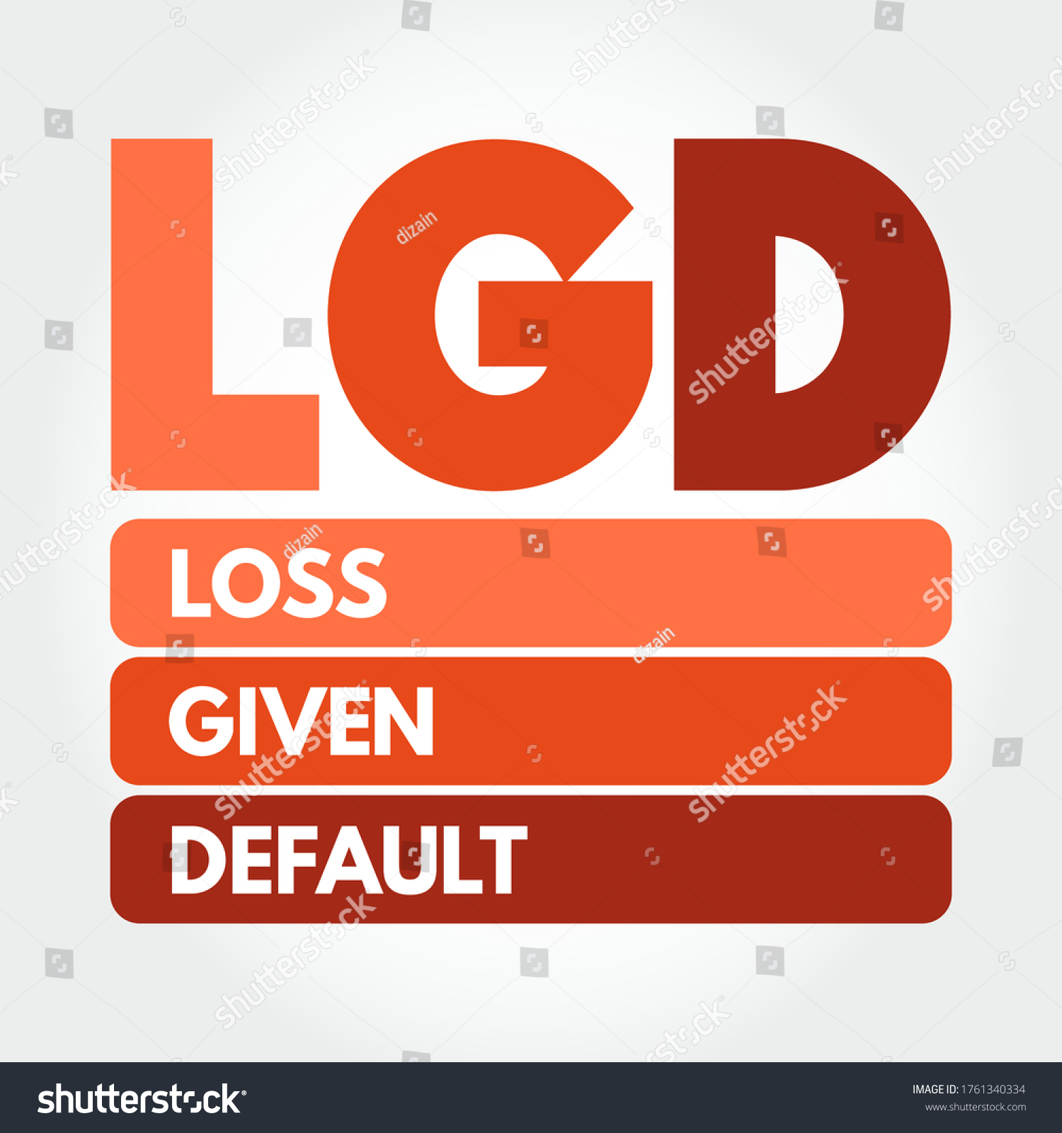 lgd loss given default formula