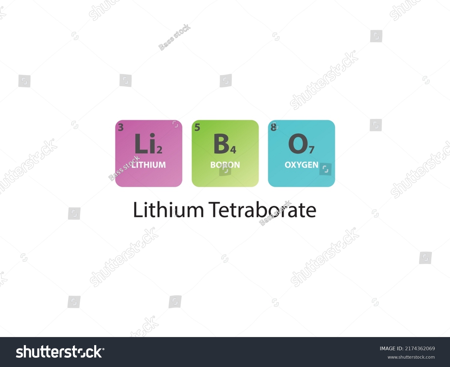 SVG of Li2B4O7 Lithium Tetraborate molecule. Simple molecular formula consisting of Lithium, Boron, Oxygen elements. Chemical compound simplified structure svg