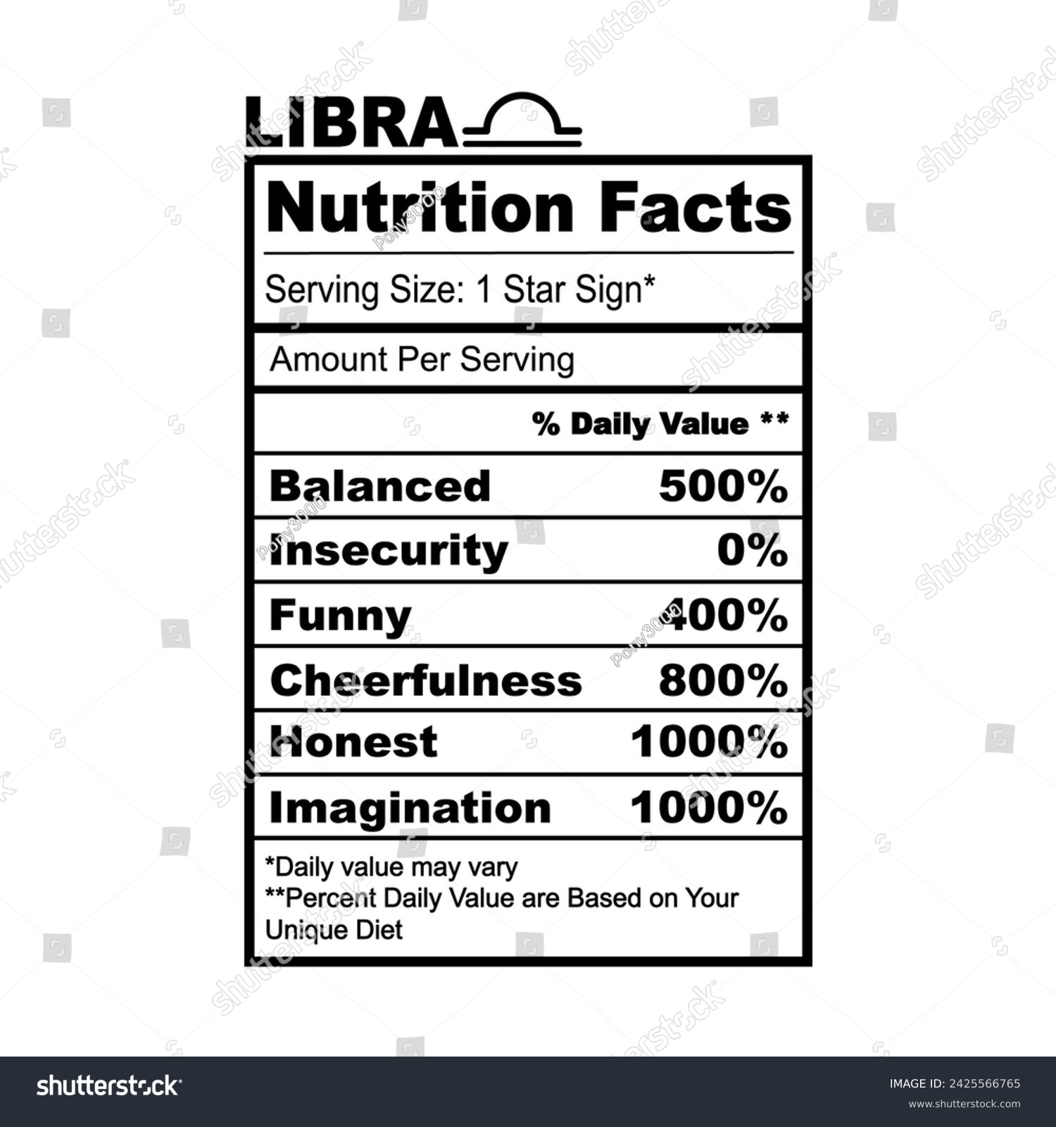 SVG of Libra Zodiac Nutrition Facts Horoscope Humor Funny svg
