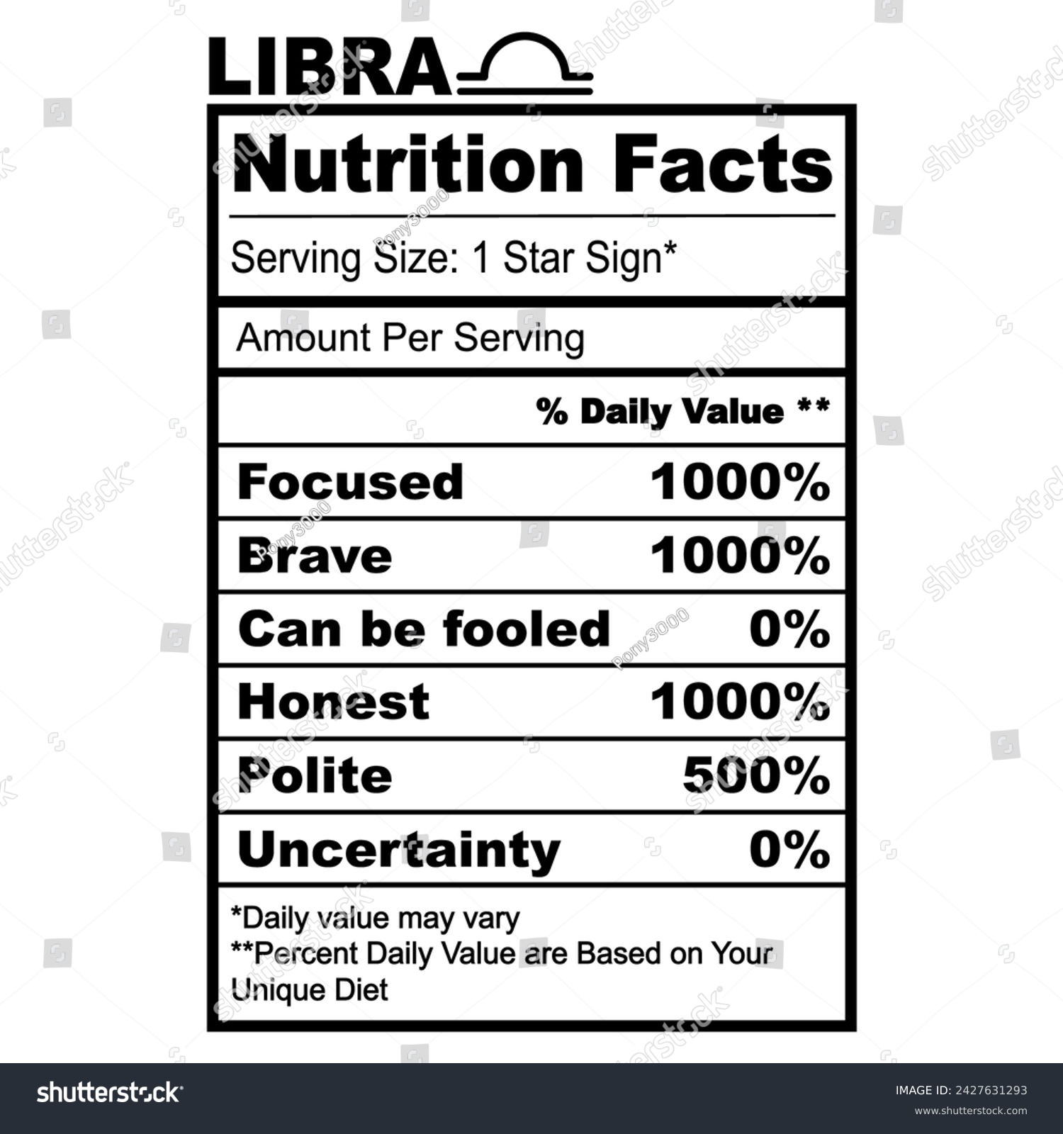 SVG of Libra Zodiac Nutrition Facts Horoscope Humor Funny Zodiac Sign svg