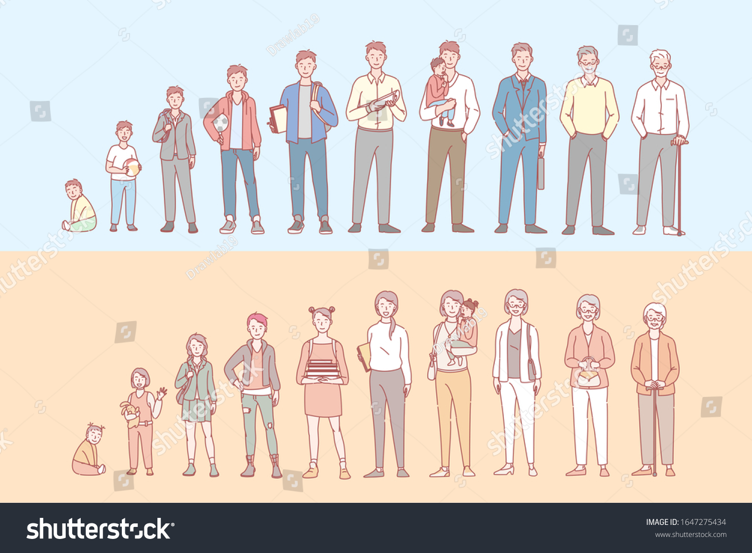 Life Cycle Humans Set Concept Collection Vetor Stock Livre De Direitos 1647275434 Shutterstock 5126