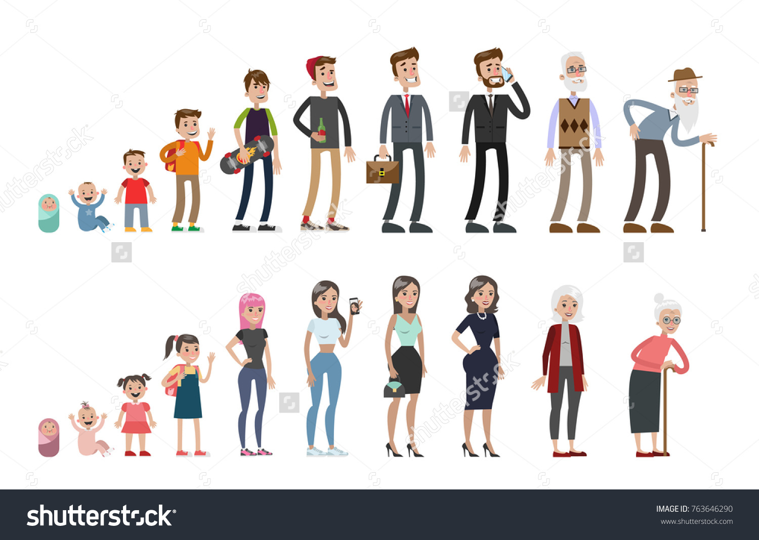 Life Stages Set Man Woman Baby Stock Vector (Royalty Free) 763646290