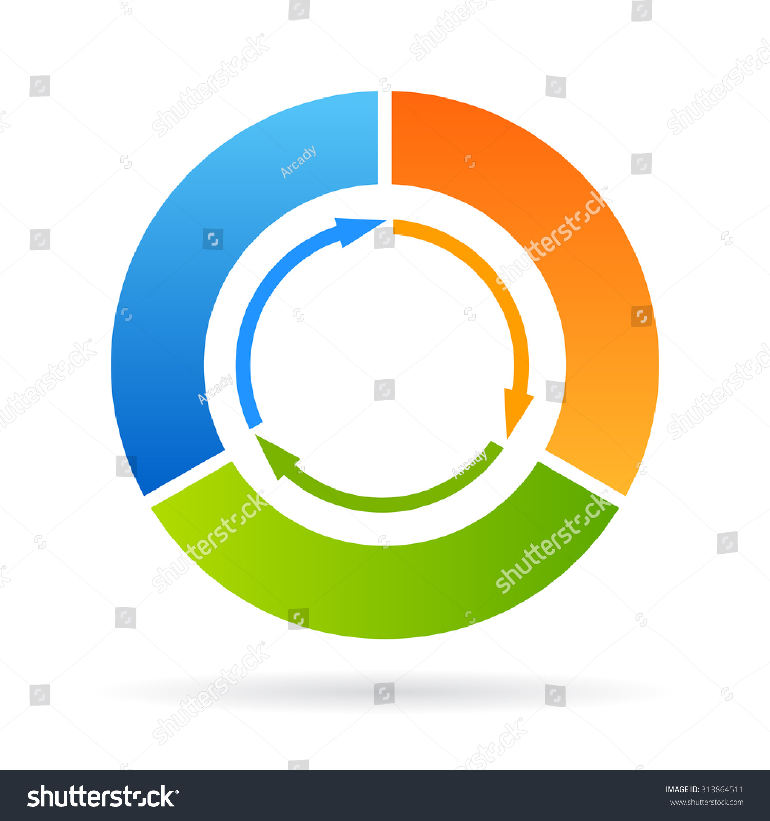 Lifecycle 3 Part Diagram Stock Vector (Royalty Free) 313864511