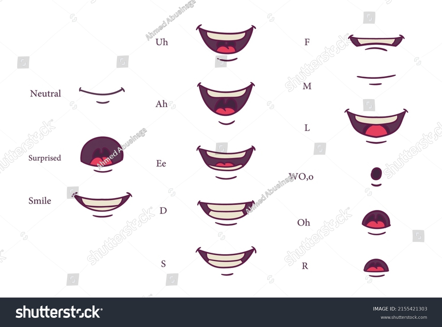 Lip Sync Character Mouth Animation Lips Stock Vector (royalty Free 