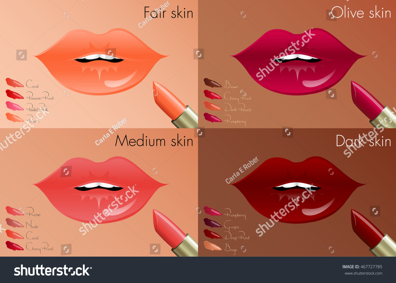 lipstick colours for fair skin