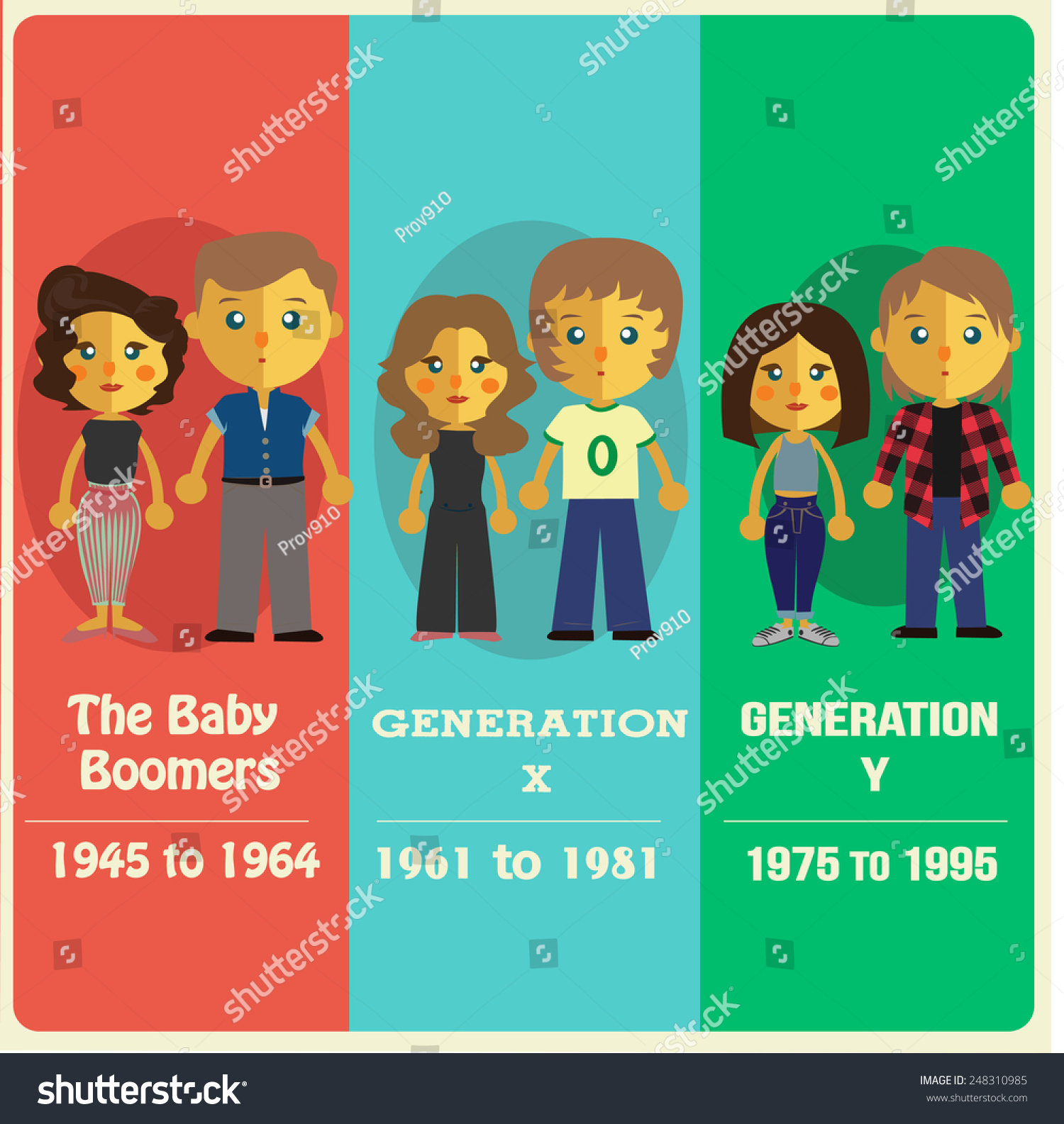 Boomer generation