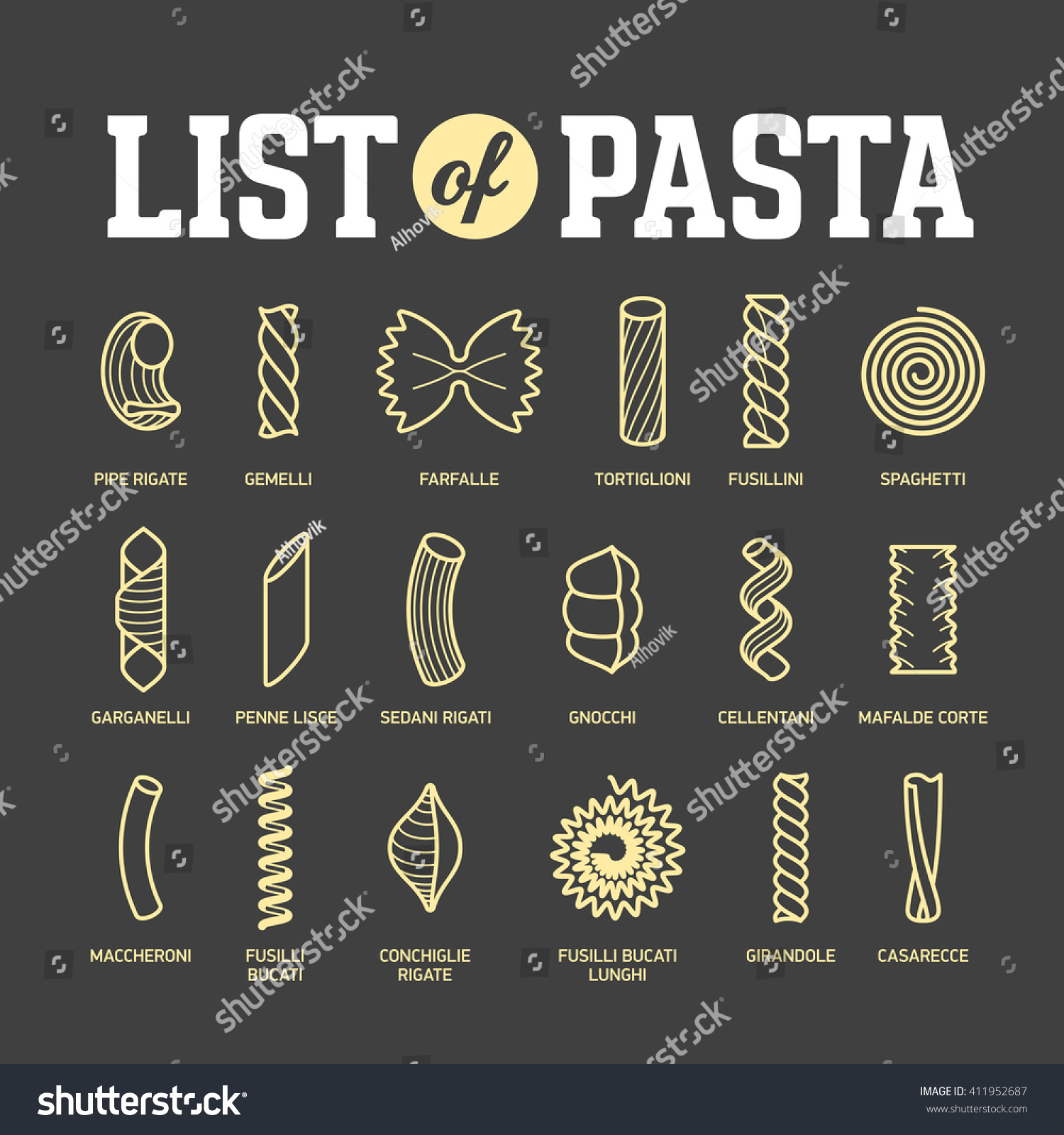 Worksheets List Of Images Shapes And The Names list pasta different types shapes names stock vector 411952687 of and set icons vector