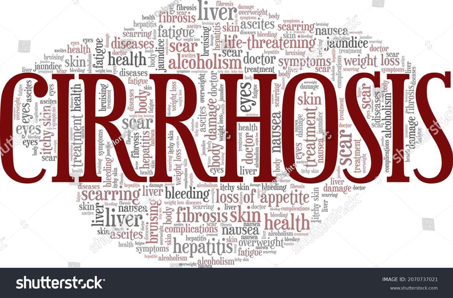 liver-cirrhosis-vector-illustration-word-cloud-stock-vector-royalty