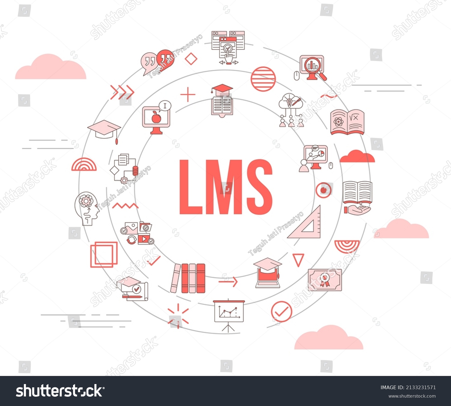 Lms Learning Management System Concept Icon Stock Vector (Royalty Free ...