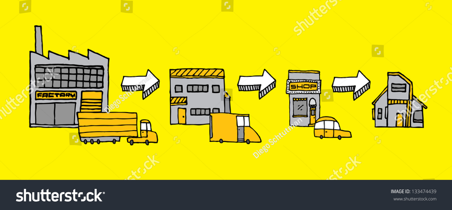 Logistics Distribution Product Path Stock Vector (Royalty Free) 133474439