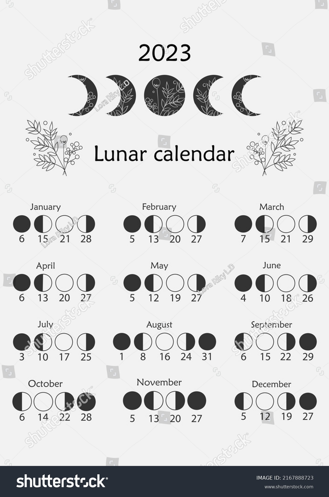 Lunar Phase Chart Cycles Lunar Calendar Stock Vector (royalty Free 