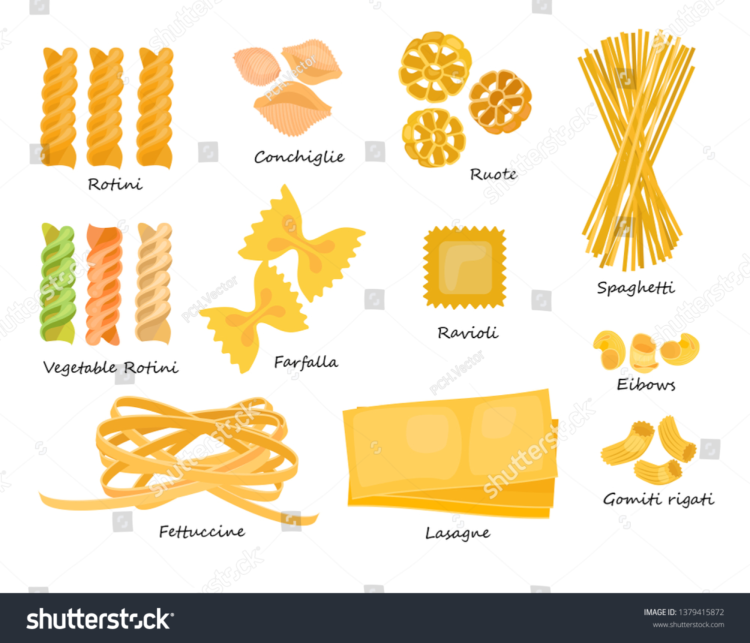 Macaroni Types Set Collection Pasta Shapes Stock Vector (Royalty Free ...