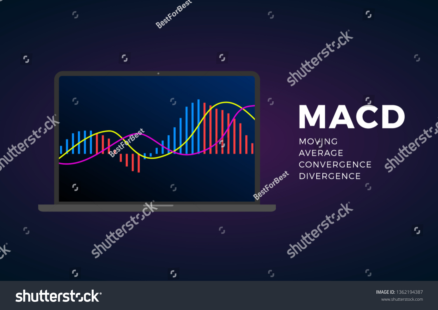 Macd Indicator Technical Analysis Vector Stock Stock Vector Royalty Free 1362194387 Shutterstock 