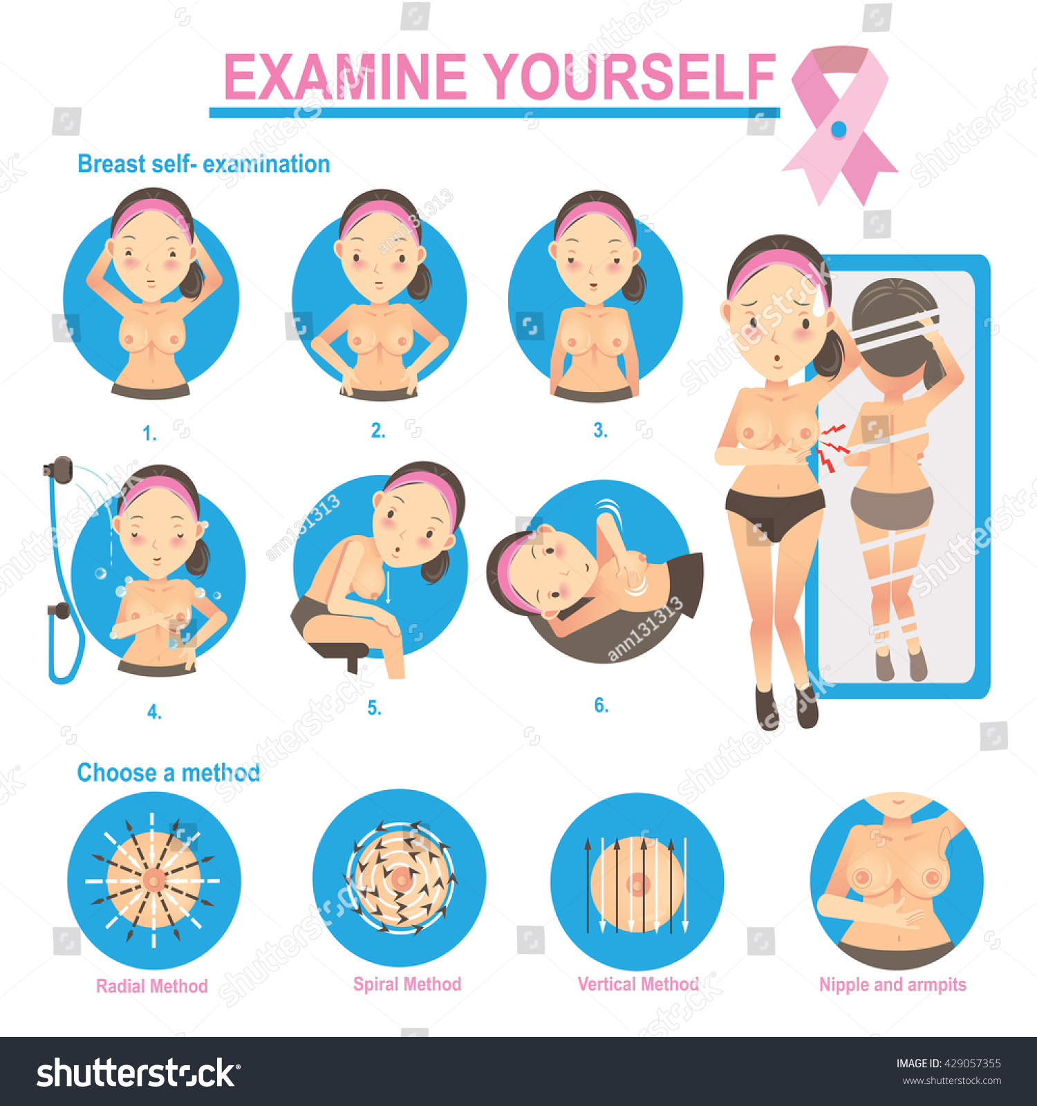 Make Yourself Breast Exam Info Graphic Stock Vector -5256