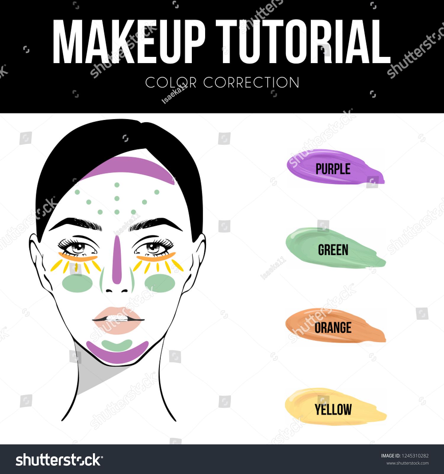 Makeup Tutorial How Use Color Correcting Stock Vector Royalty Free