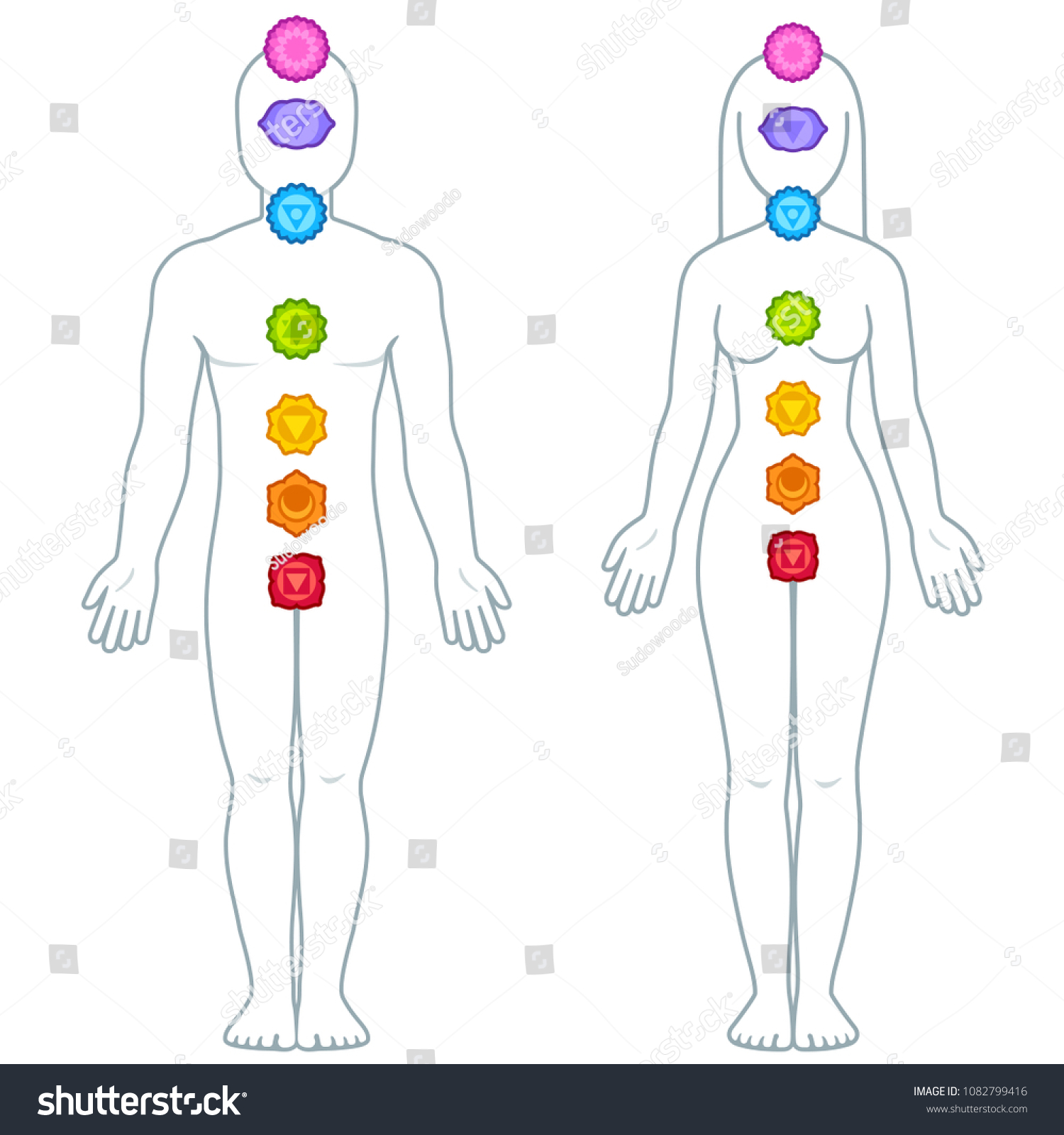 Vektor Stok Male Female Figure Silhouette Chakra Symbols Tanpa Royalti 1082799416 Shutterstock