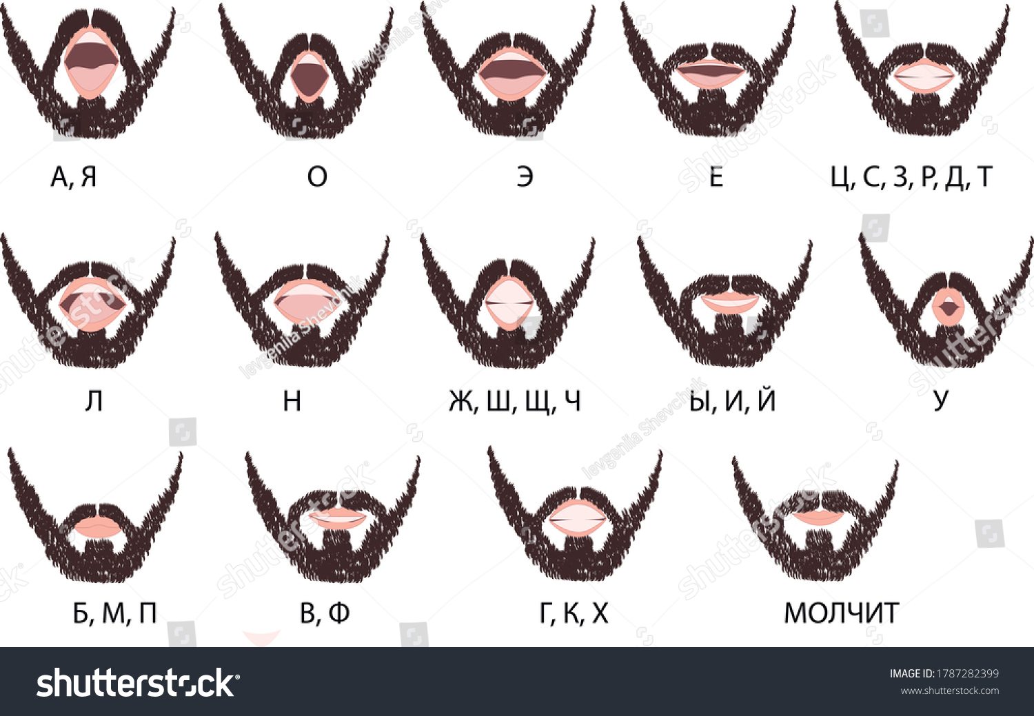 Male Lips Sync Russian Alphabet Text Stock Vector Royalty Free