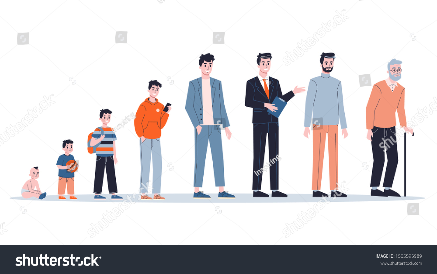 SVG of Man in different age. From child to old person. Teenager, adult and baby generation. Aging process. Isolated vector illustration in cartoon style svg