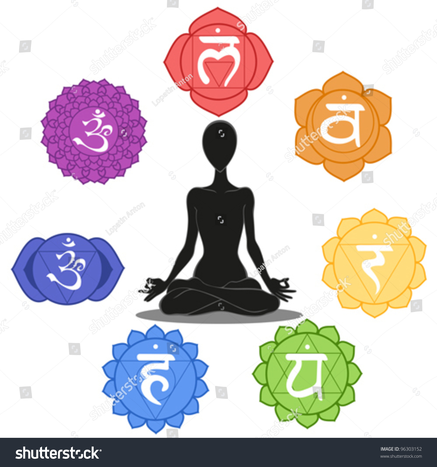 Man Silhouette In Yoga Position With The Symbols Of Seven Chakras Stock ...