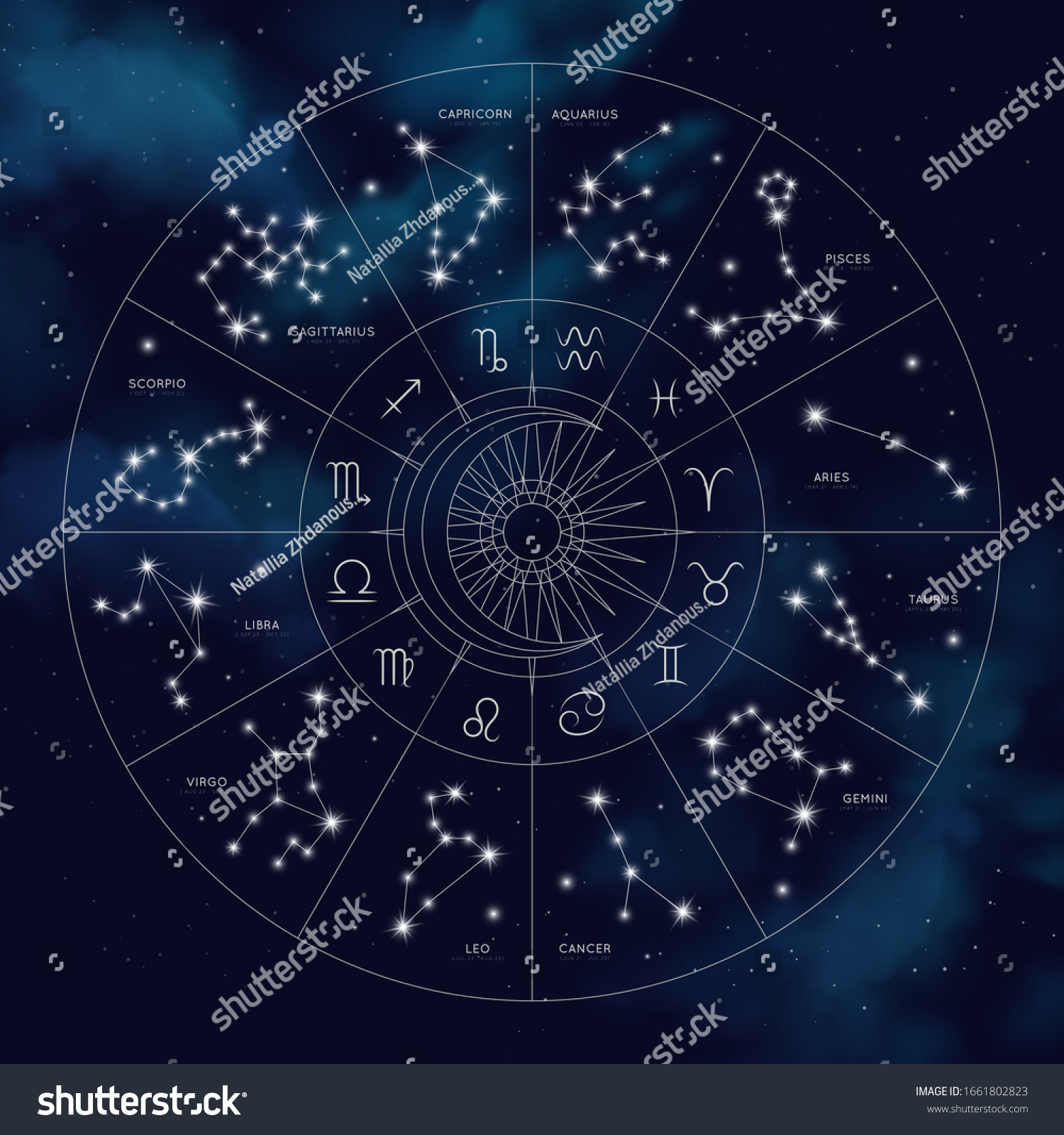 Map Zodiac Constelattions Vector Astrology Signs Stock Vector (Royalty ...