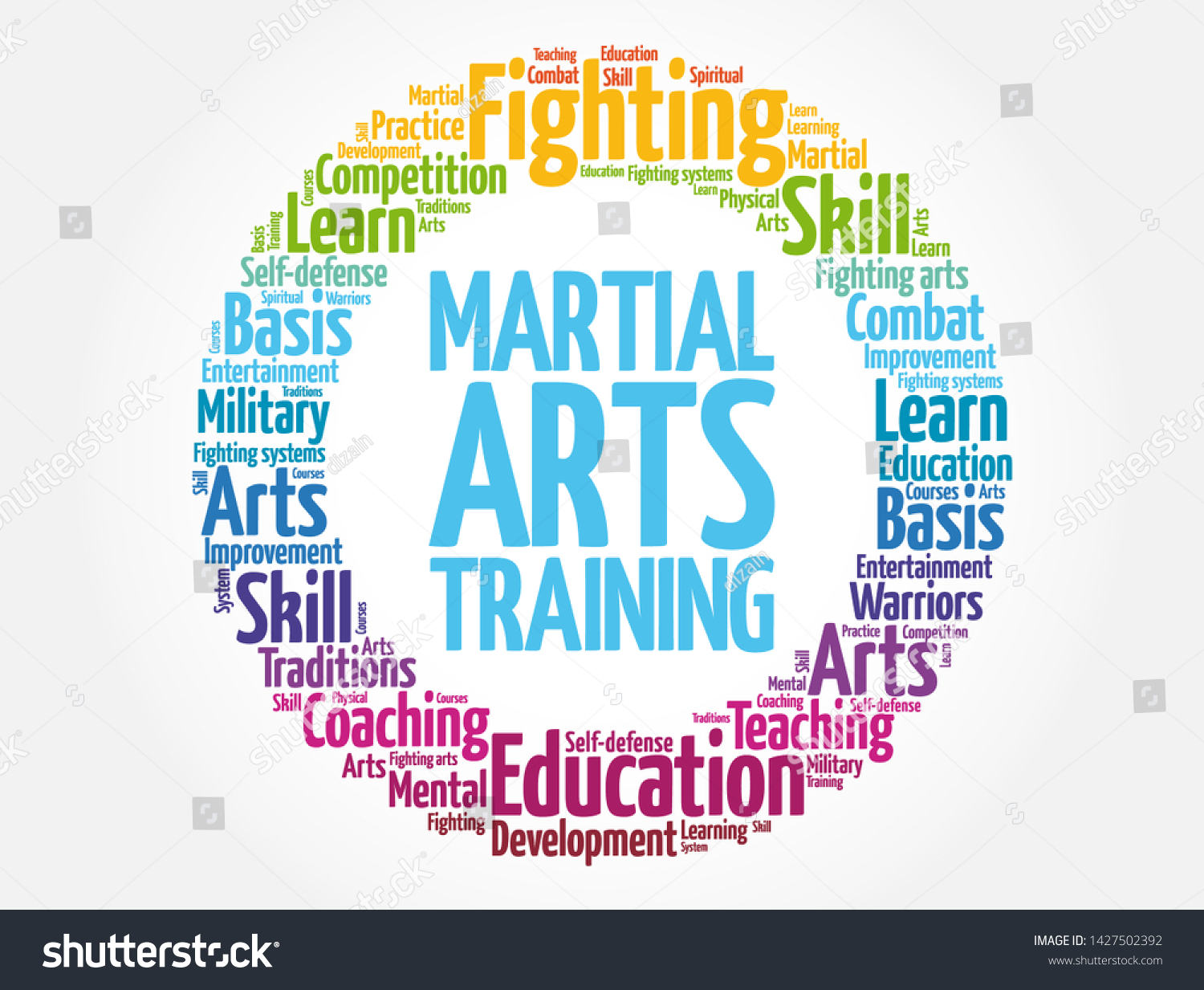 Martial Arts Training Word Cloud Collage Stock Vector Royalty Free   Stock Vector Martial Arts Training Word Cloud Collage Concept Background 1427502392 