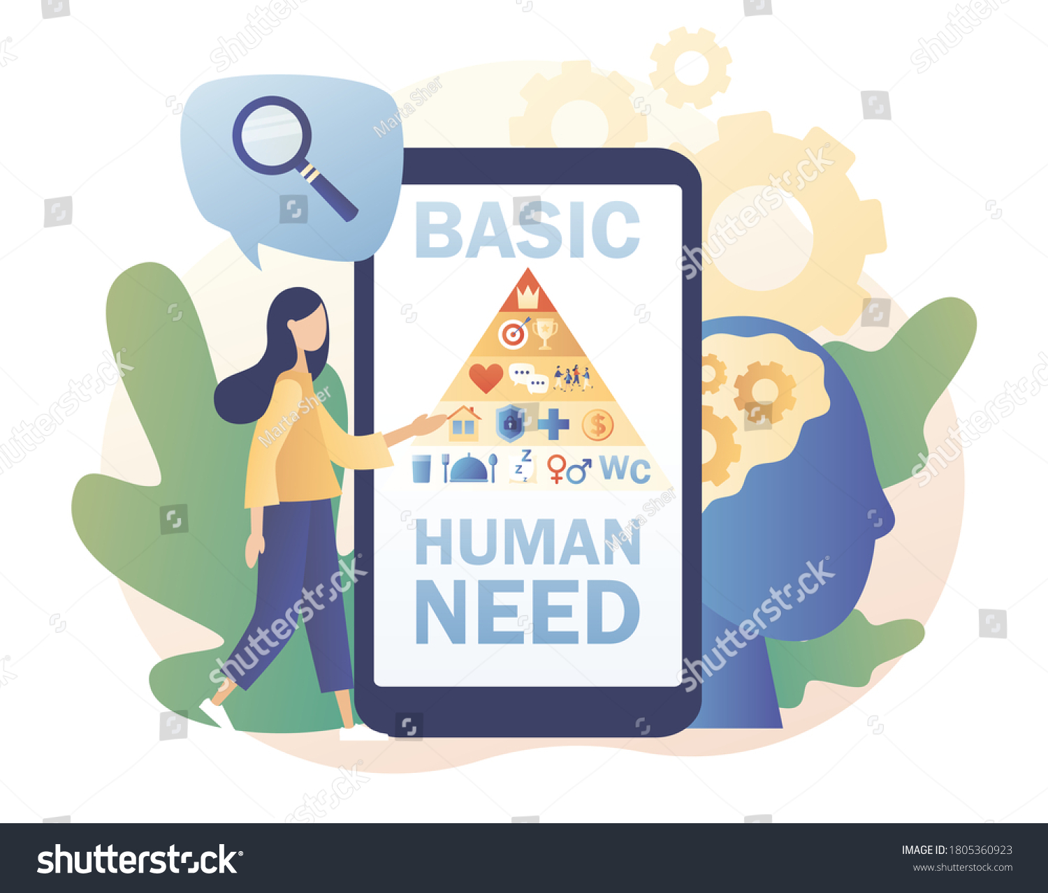 Maslow Hierarchy Pyramid Basic Human Needs Stock Vector Royalty Free Maslow Hierarchy Pyramid Basic Human Needs Stock Vector Royalty Free
