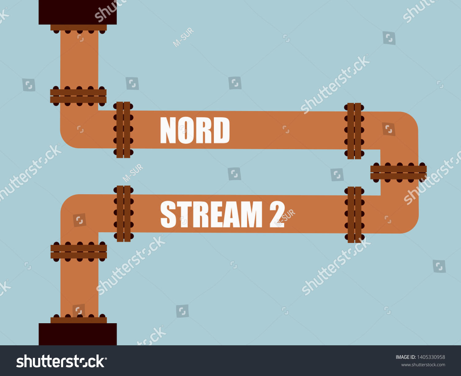nord Current 2 pipeline Arguing