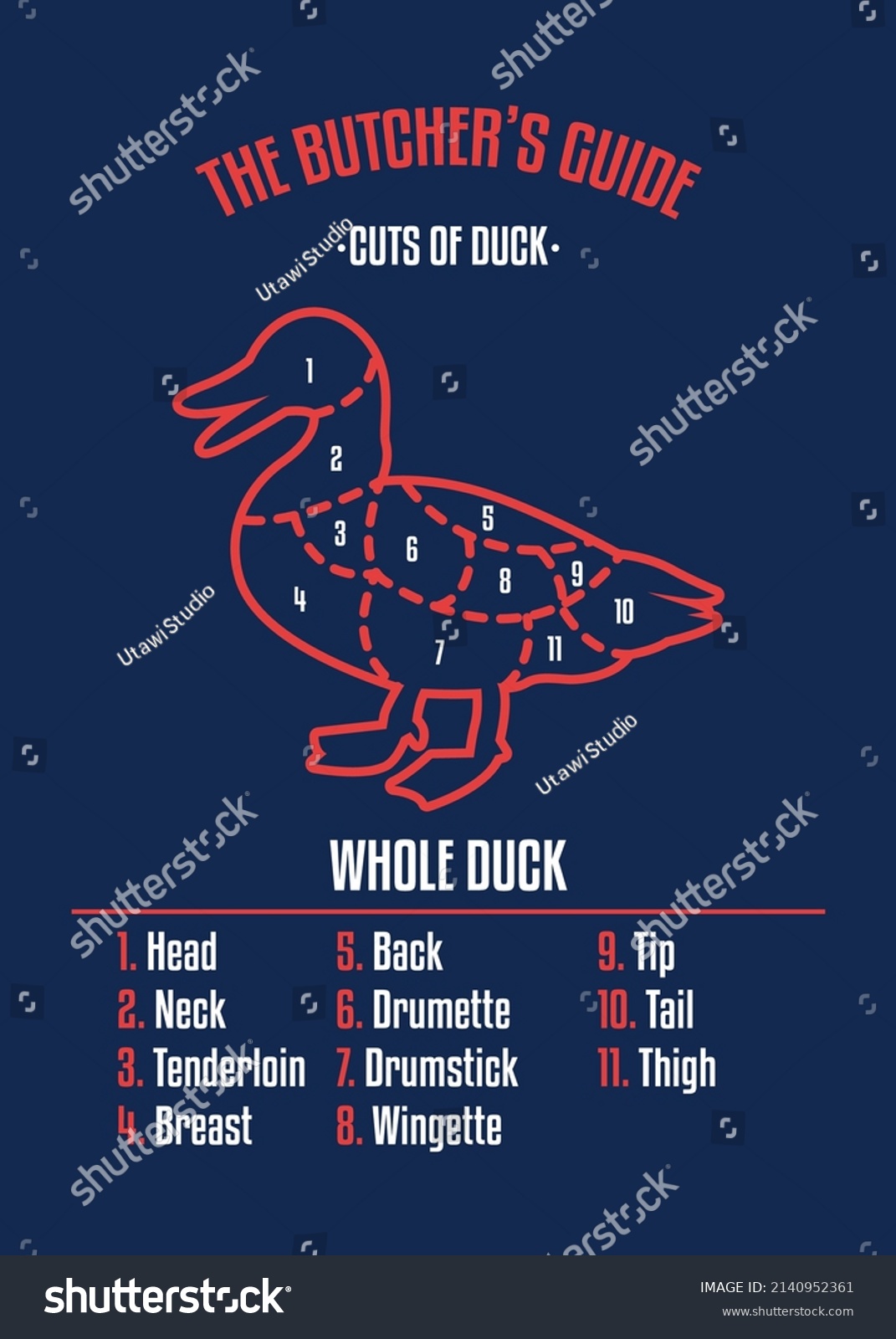 Vector Diagram Cuts Beef Stock Vector Shutterstock Hot Sex Picture