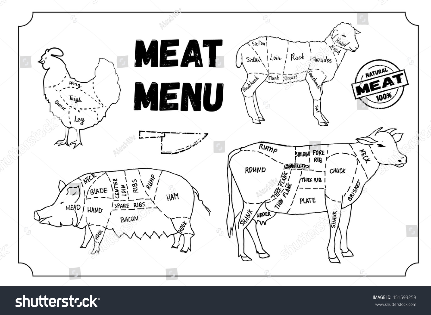 Meat Menu Set Meat Symbols Beef Stock Vector (royalty Free) 451593259