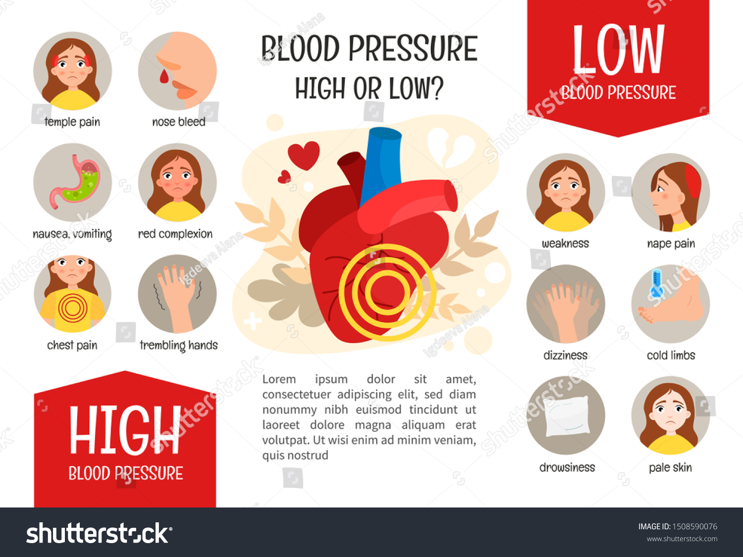 High Blood Pressure Symptoms Dizziness Discount Shop, Save 57% | jlcatj ...