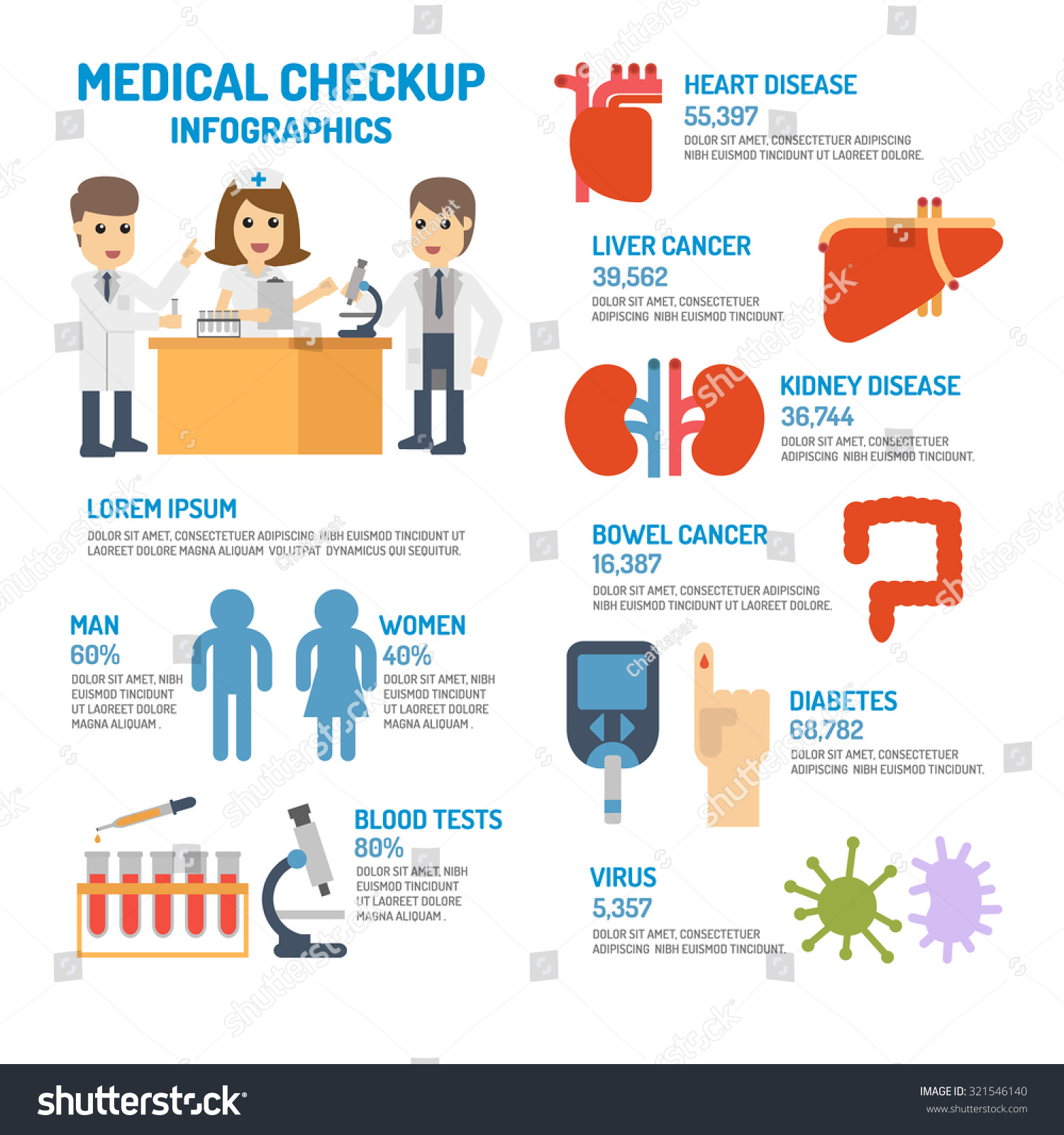 medical-checkup-infographic-elements-stock-vector-royalty-free-321546140