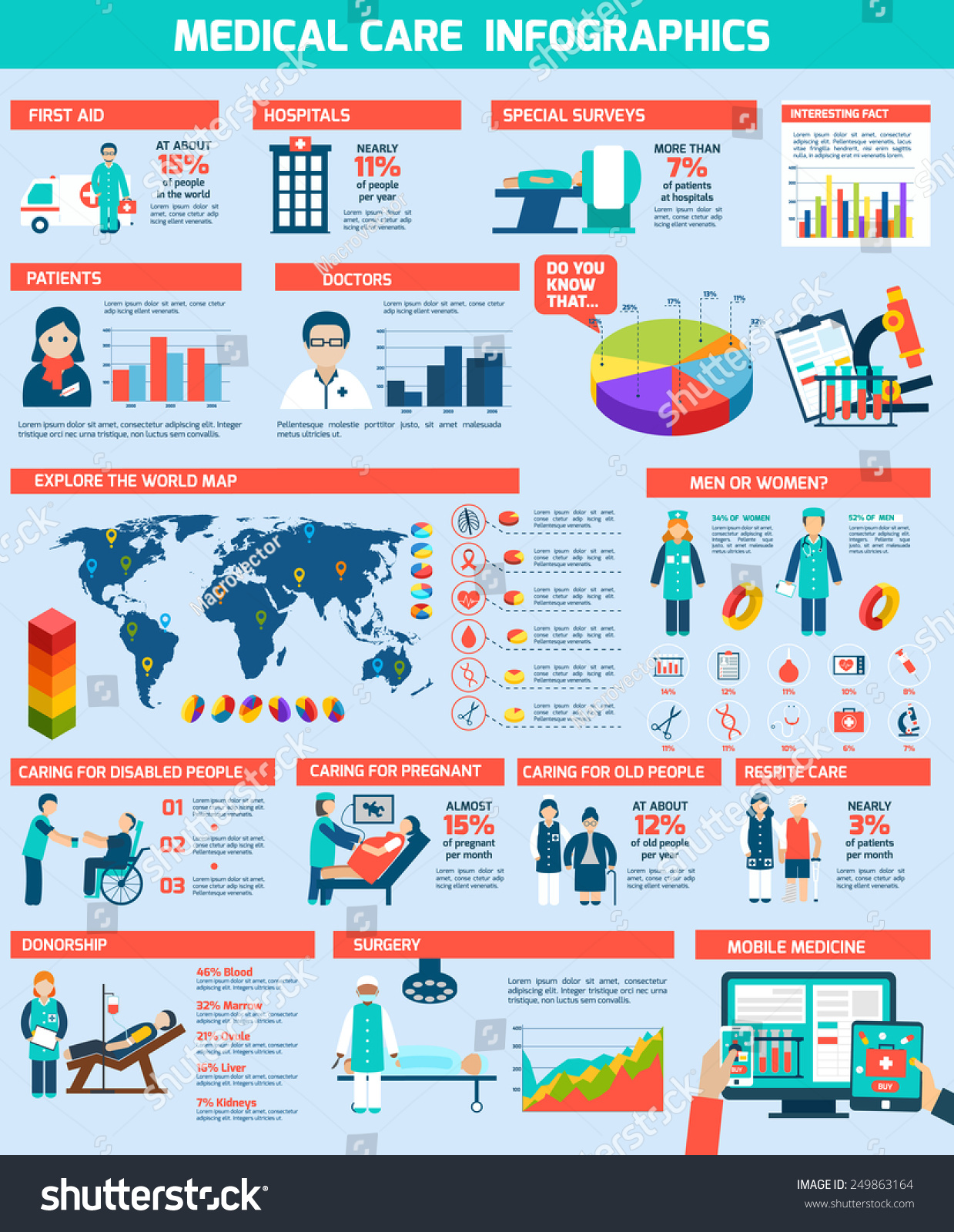 Vektor Stok Infografis Medis Diatur Dengan Grafik Peta (Tanpa Royalti ...