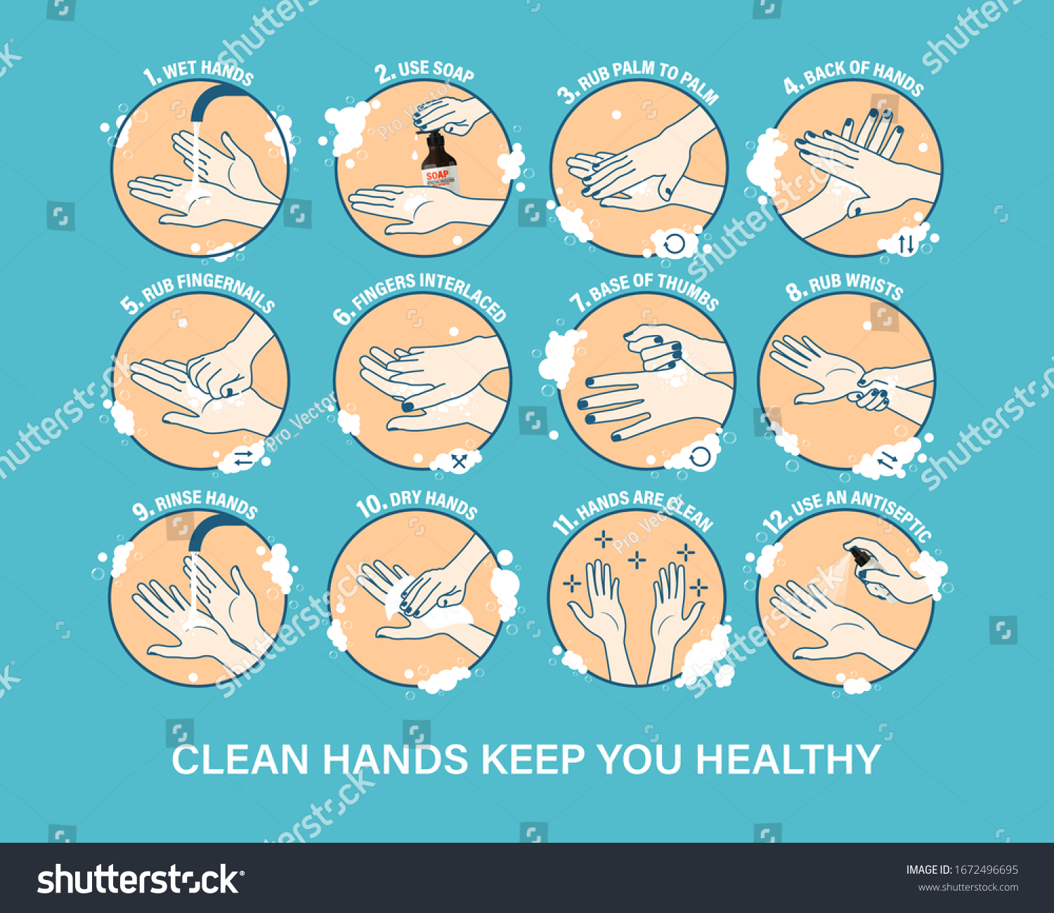 Medical Instructions How Wash Your Hands Stock Vector Royalty Free 1672496695 Shutterstock Medical Instructions How Wash Your Hands Stock Vector Royalty Free 1672496695 Shutterstock