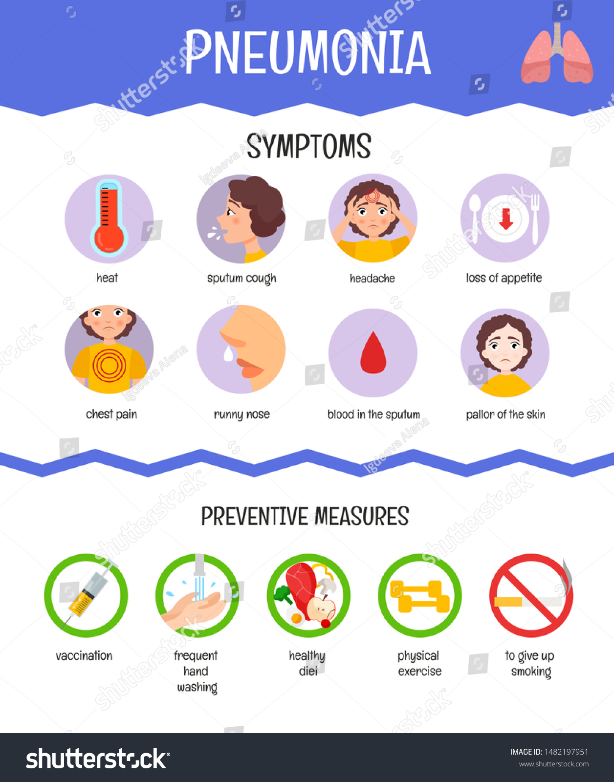 Medical Vector Poster Pneumonia Symptoms Disease Stock-vektor ...