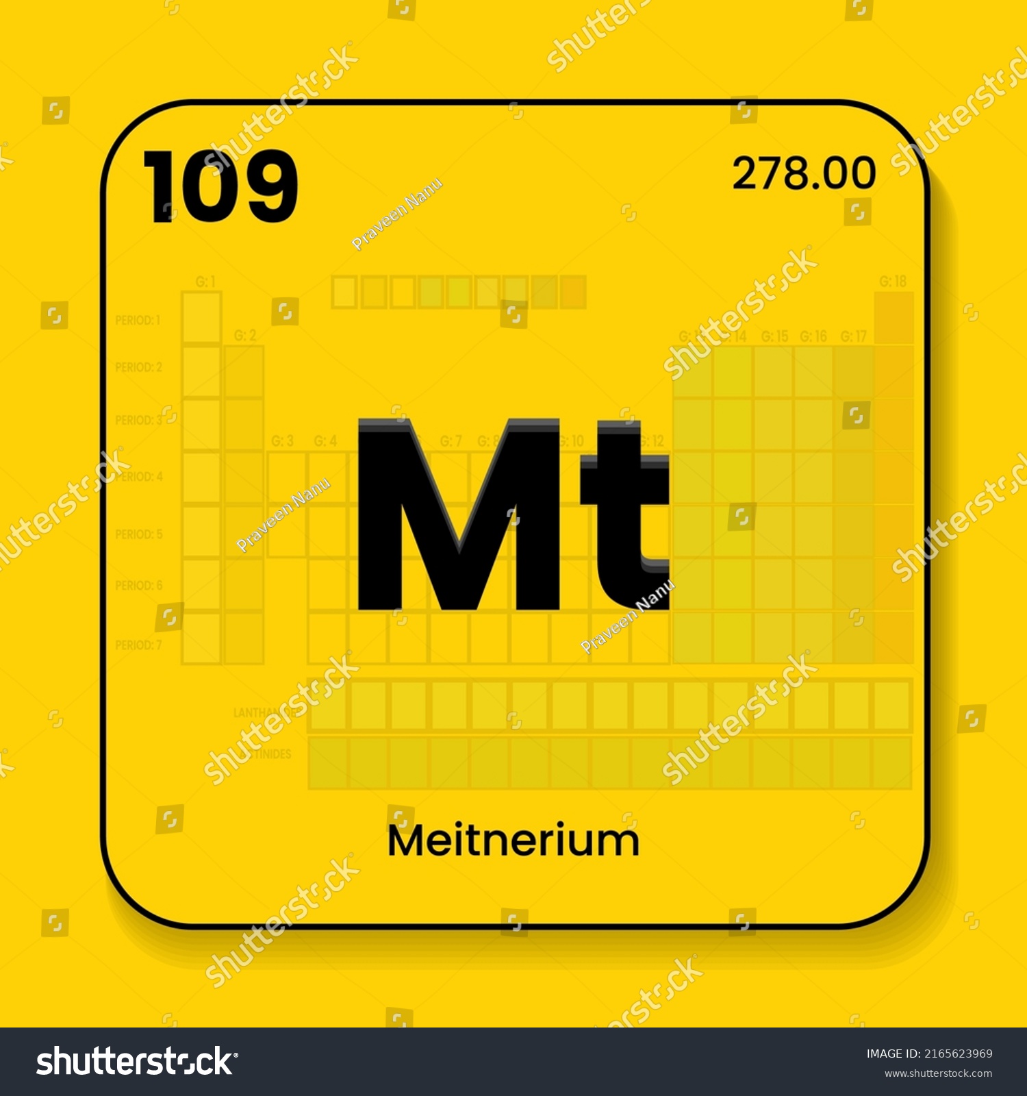 Meitnerium Periodic Table Elements Name Symbol Stock Vector Royalty Free 2165623969 Shutterstock 4019