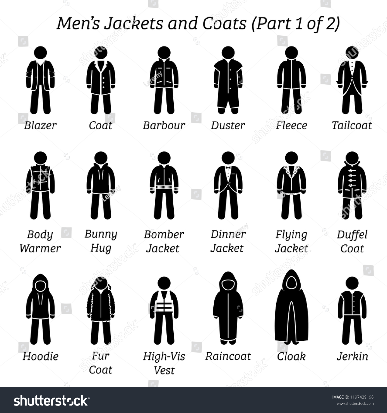 types of mens overcoats