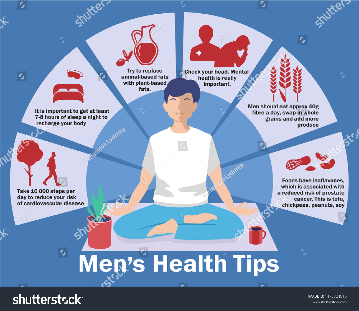 Mens Health Tips Mens Health Infographics เวกเตอร์สต็อก (ปลอดค่า