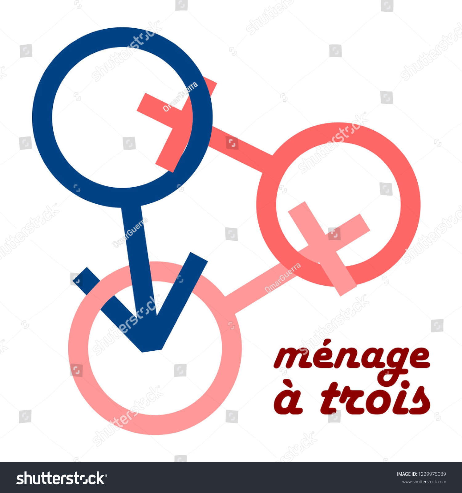 Menage Trois Signs Stock Vector Royalty Free 1229975089