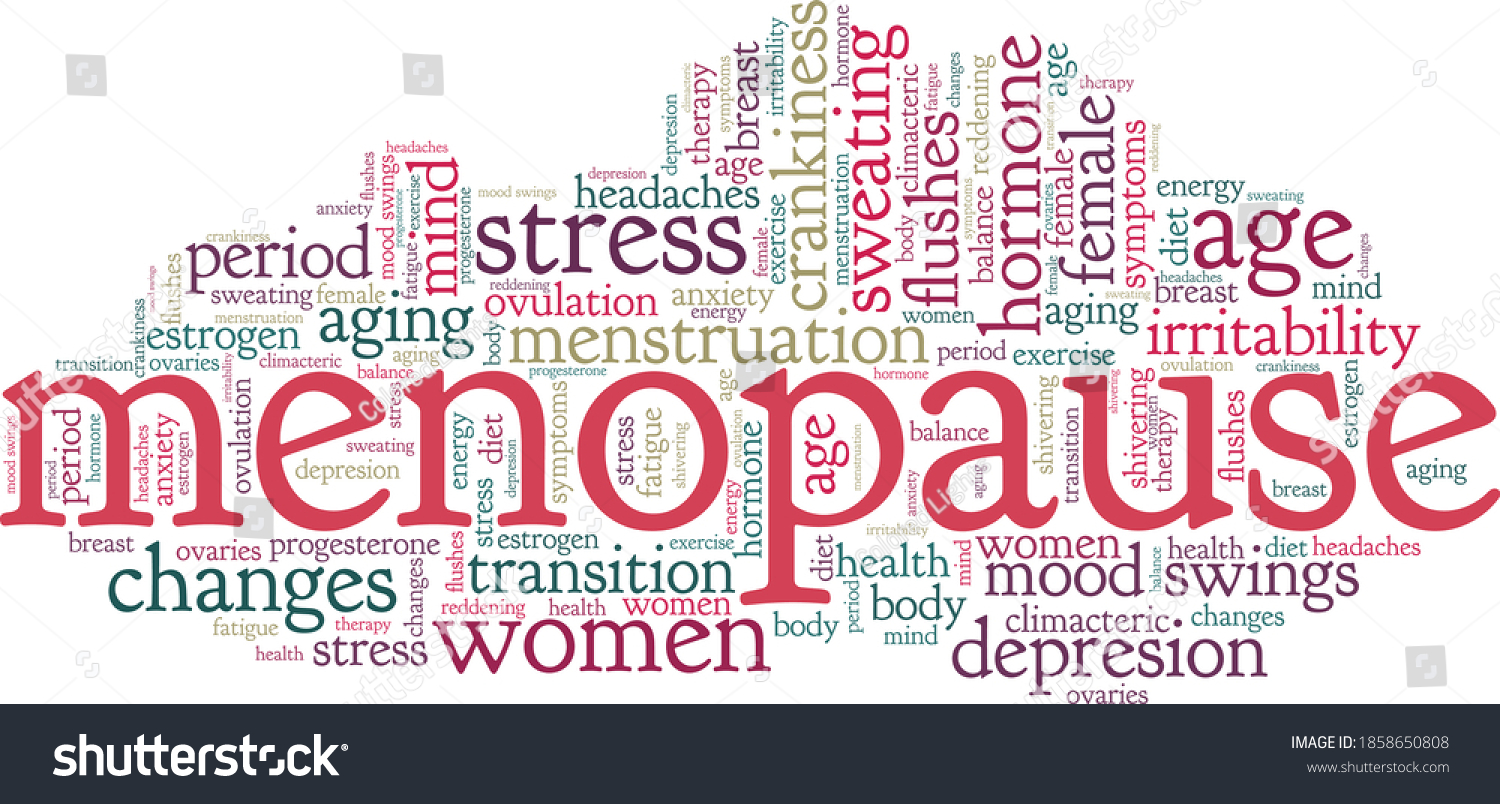 Menopause Vector Illustration Word Cloud Isolated Stock Vector (Royalty ...