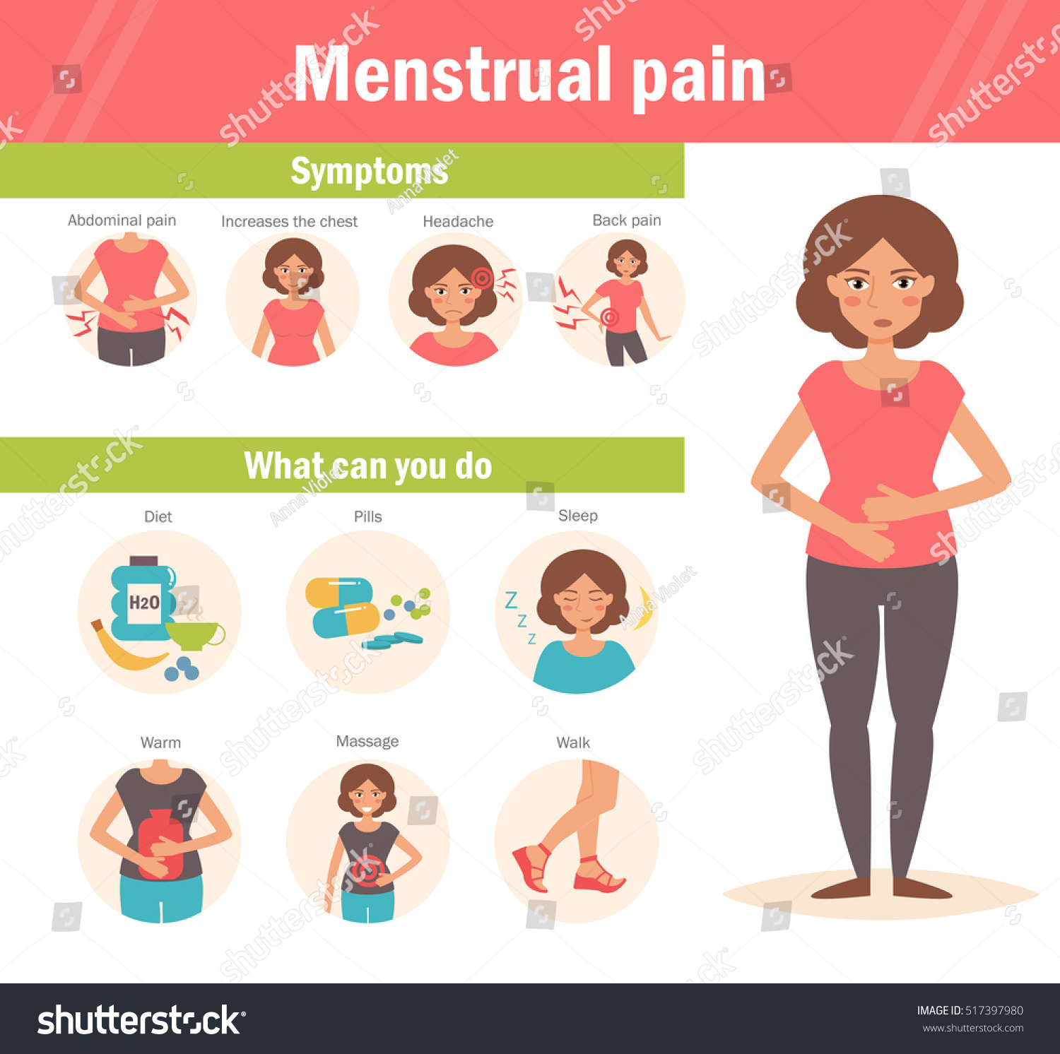 Menstrual Pain Infographic Vector Cartoon Character Stock Vector