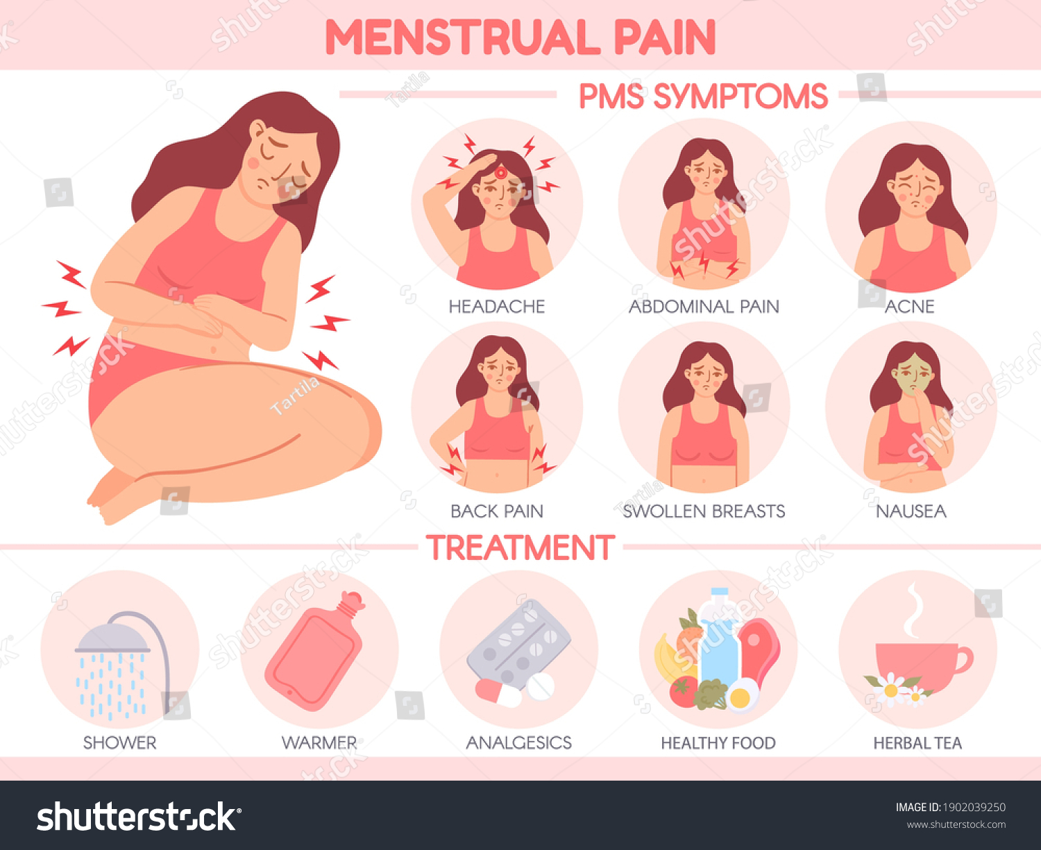 menstrual-pain-infographics-illustration-stock-vector-illustration