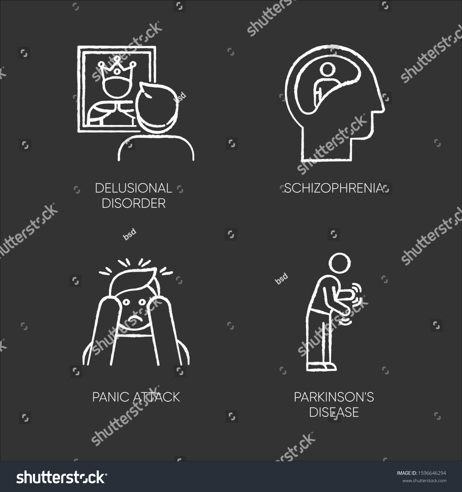 Mental Disorder Chalk Icons Set Delusional Stock Vector Royalty Free 1596646294 Shutterstock 4006
