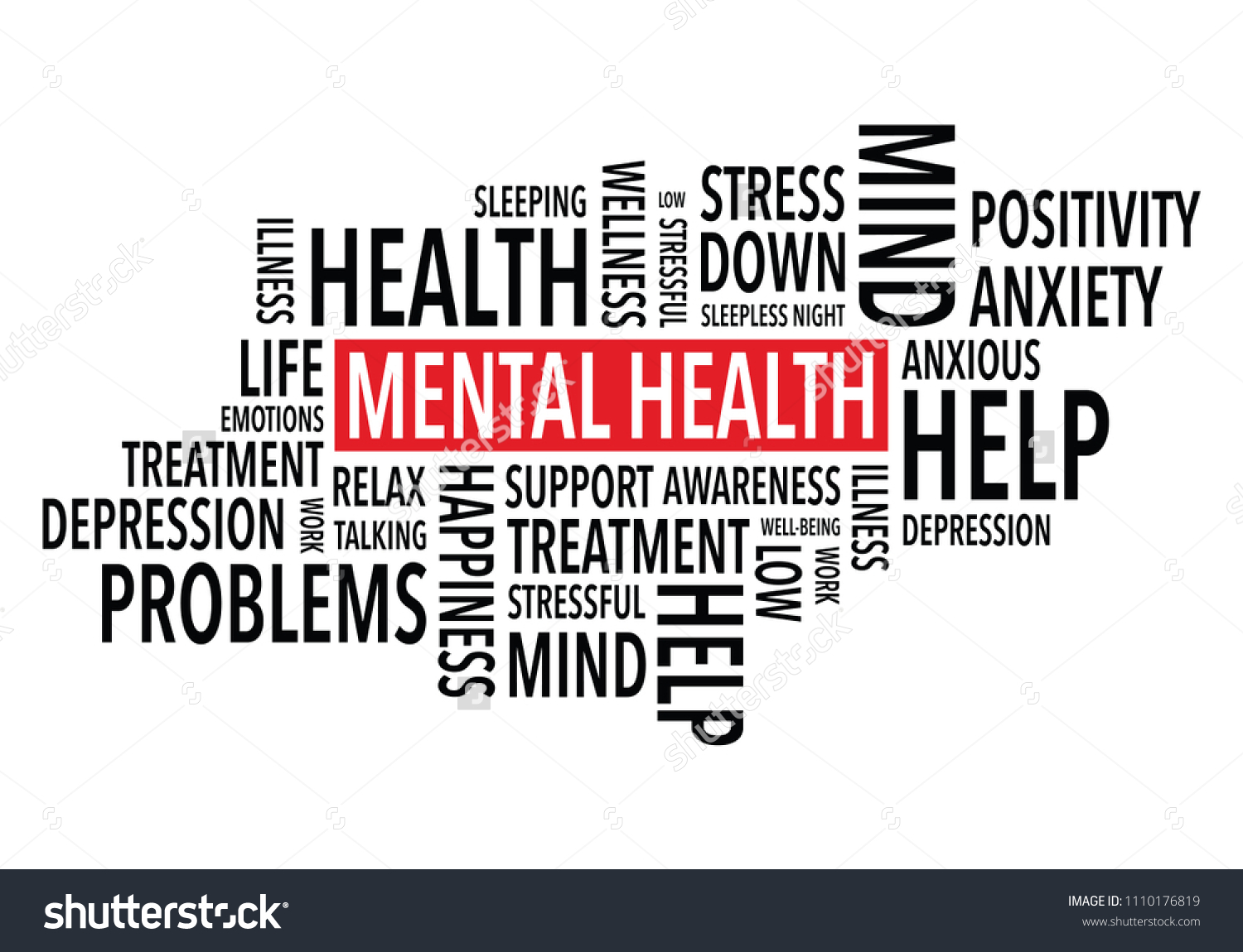 Mental Health Words Background Stock Vector Royalty Free 1110176819