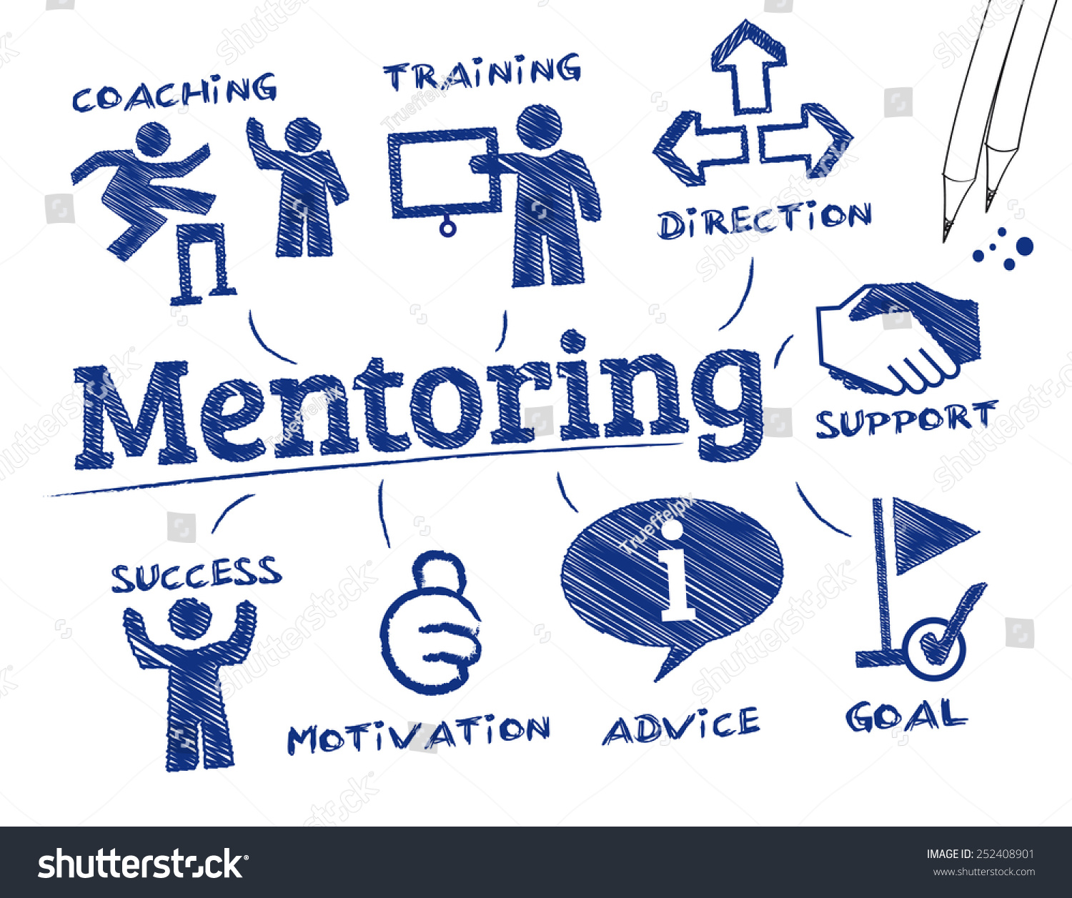 https www shutterstock com image vector mentoring chart keywords icons 252408901