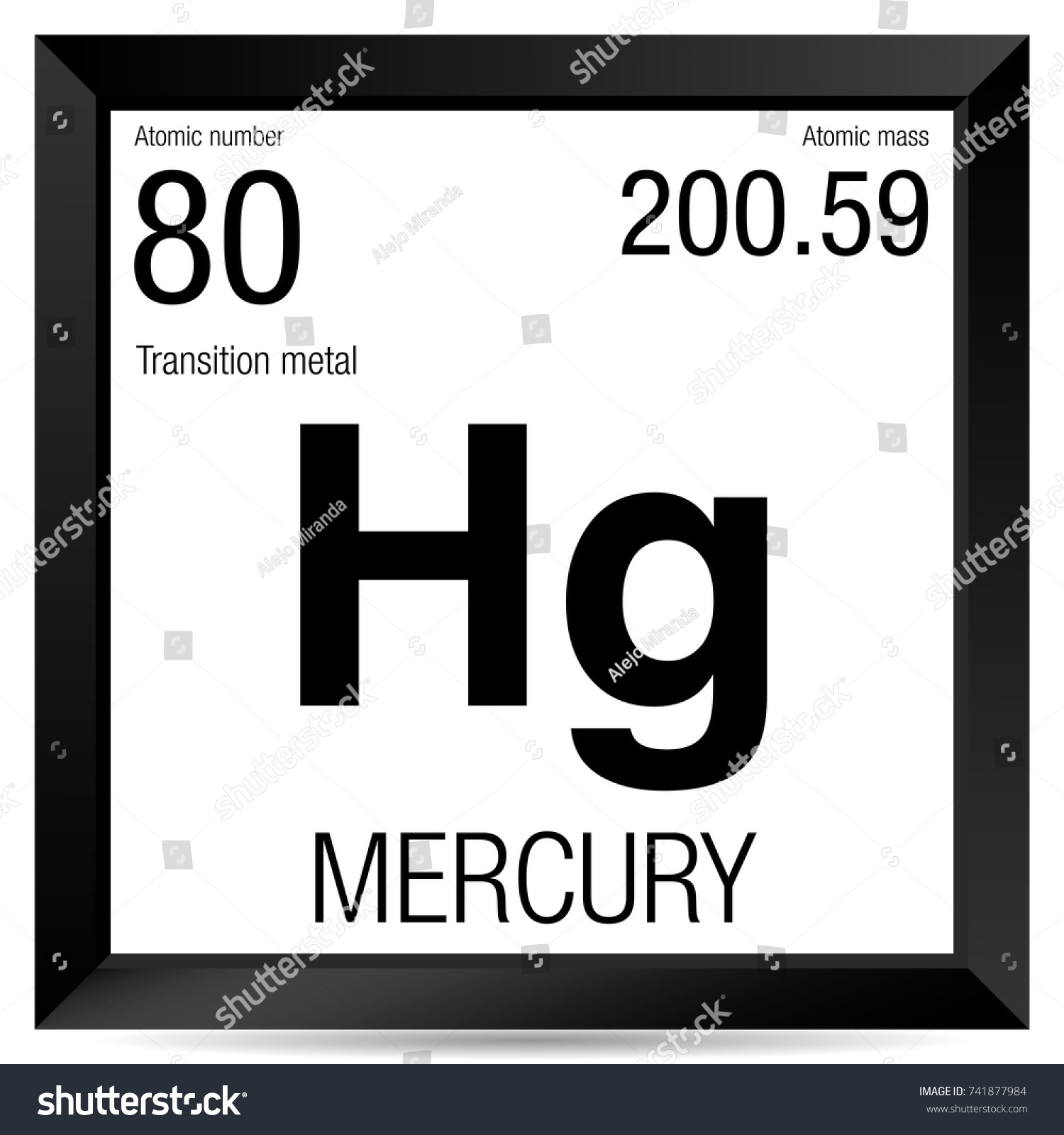 Mercury Symbol Element Number 80 Periodic Stock Vector (Royalty Free ...