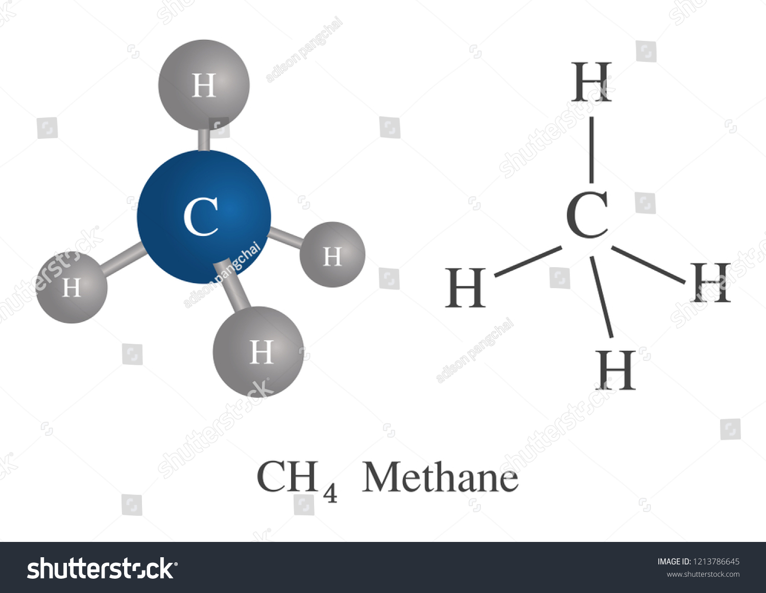 Ch Molecule Images Stock Photos Vectors Shutterstock