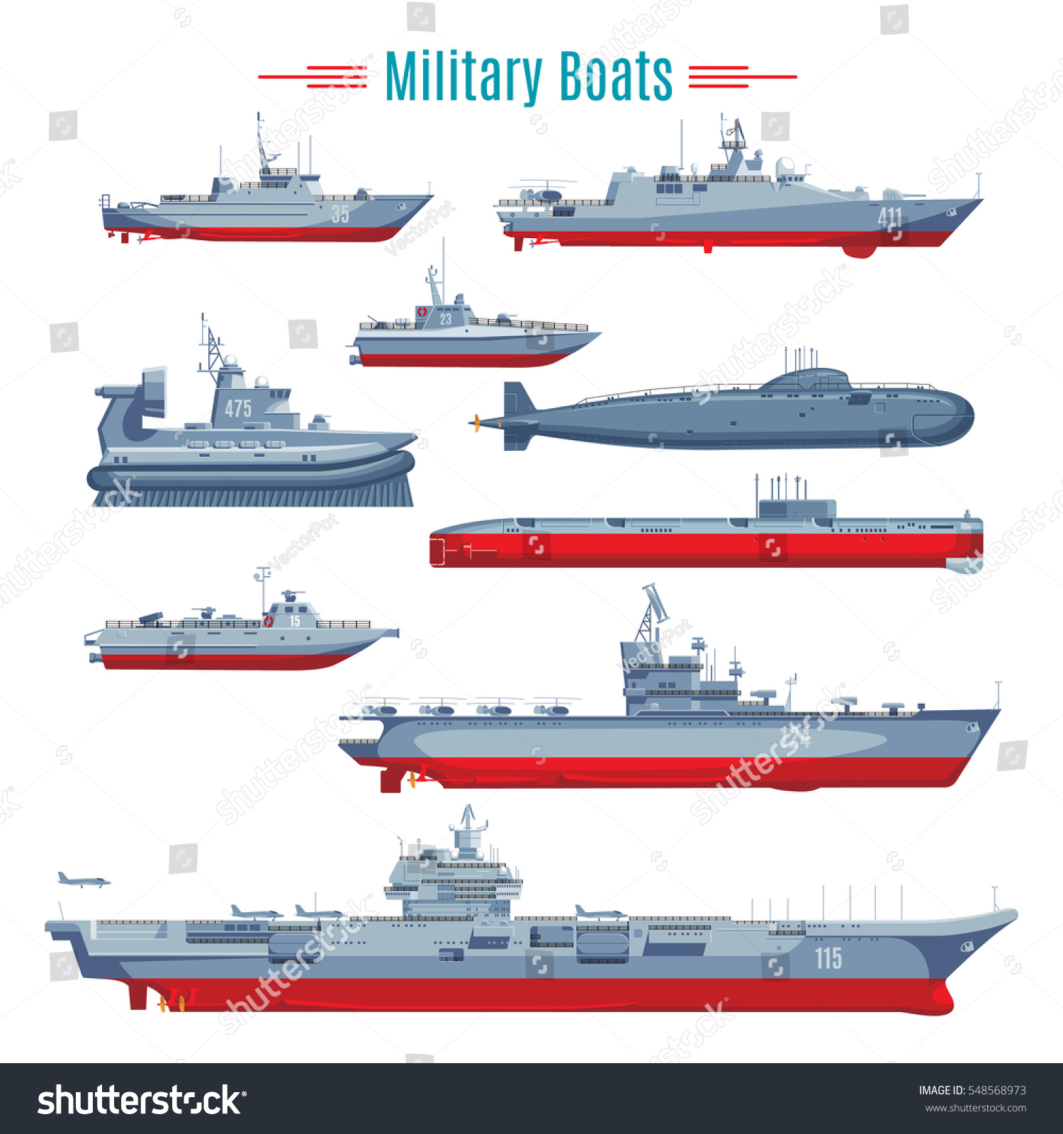 Boats: Types Of Boats